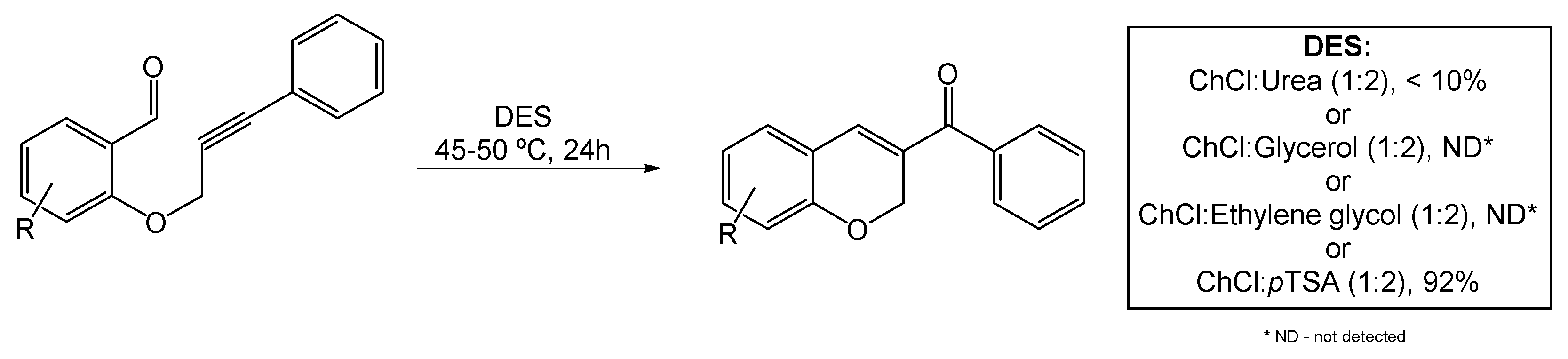 Pharmaceuticals 17 00221 sch013