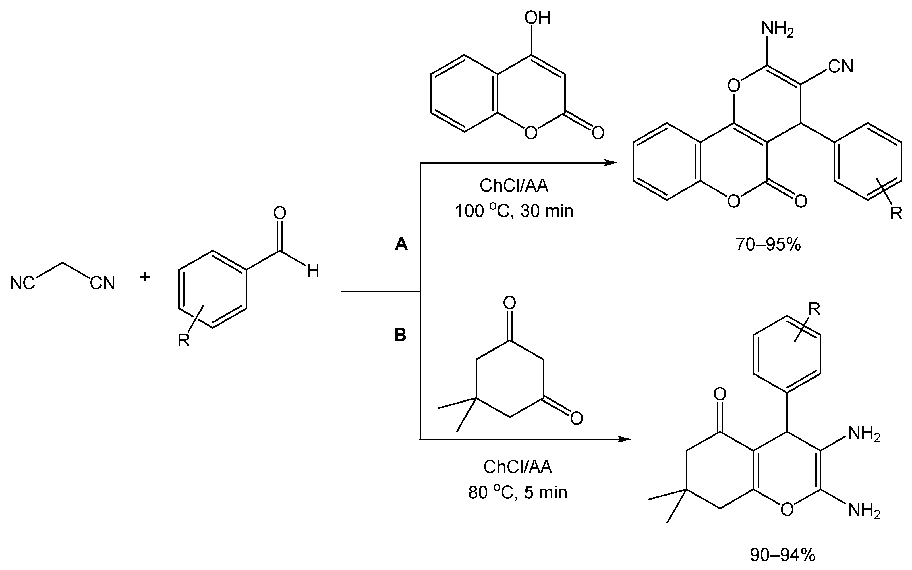 Pharmaceuticals 17 00221 sch016