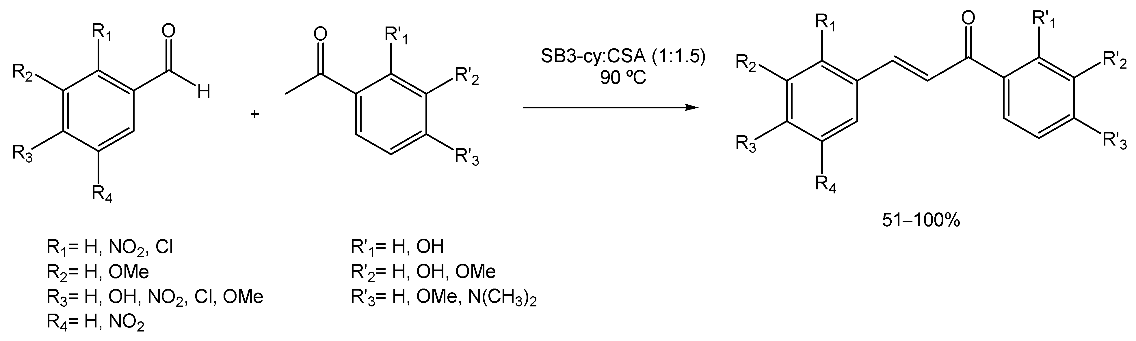 Pharmaceuticals 17 00221 sch022