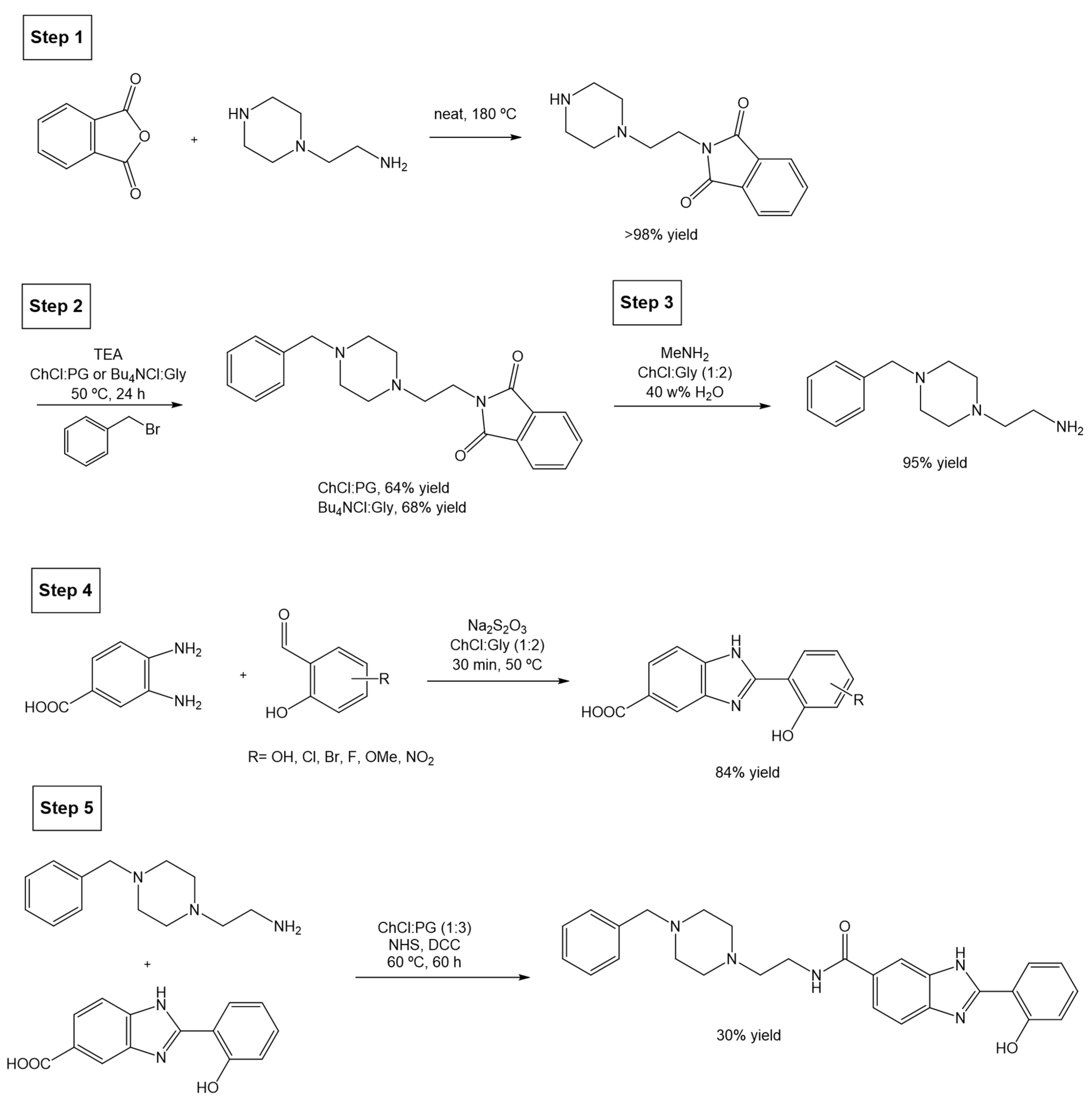 Pharmaceuticals 17 00221 sch023
