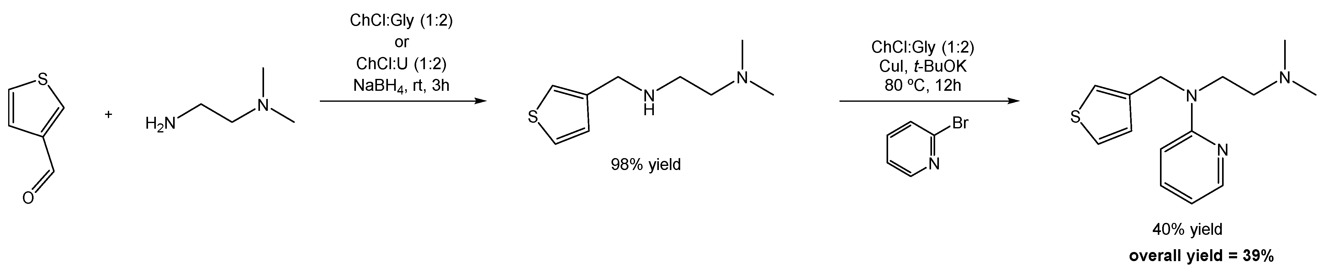 Pharmaceuticals 17 00221 sch024