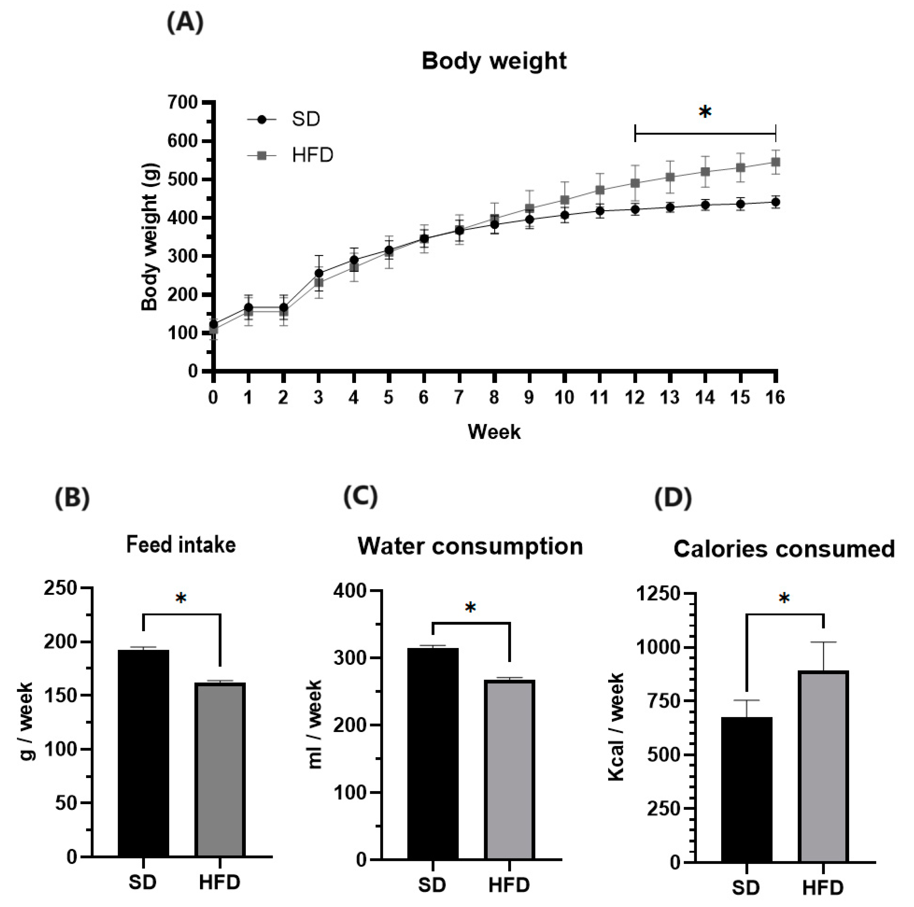 Pharmaceuticals 17 00222 g001