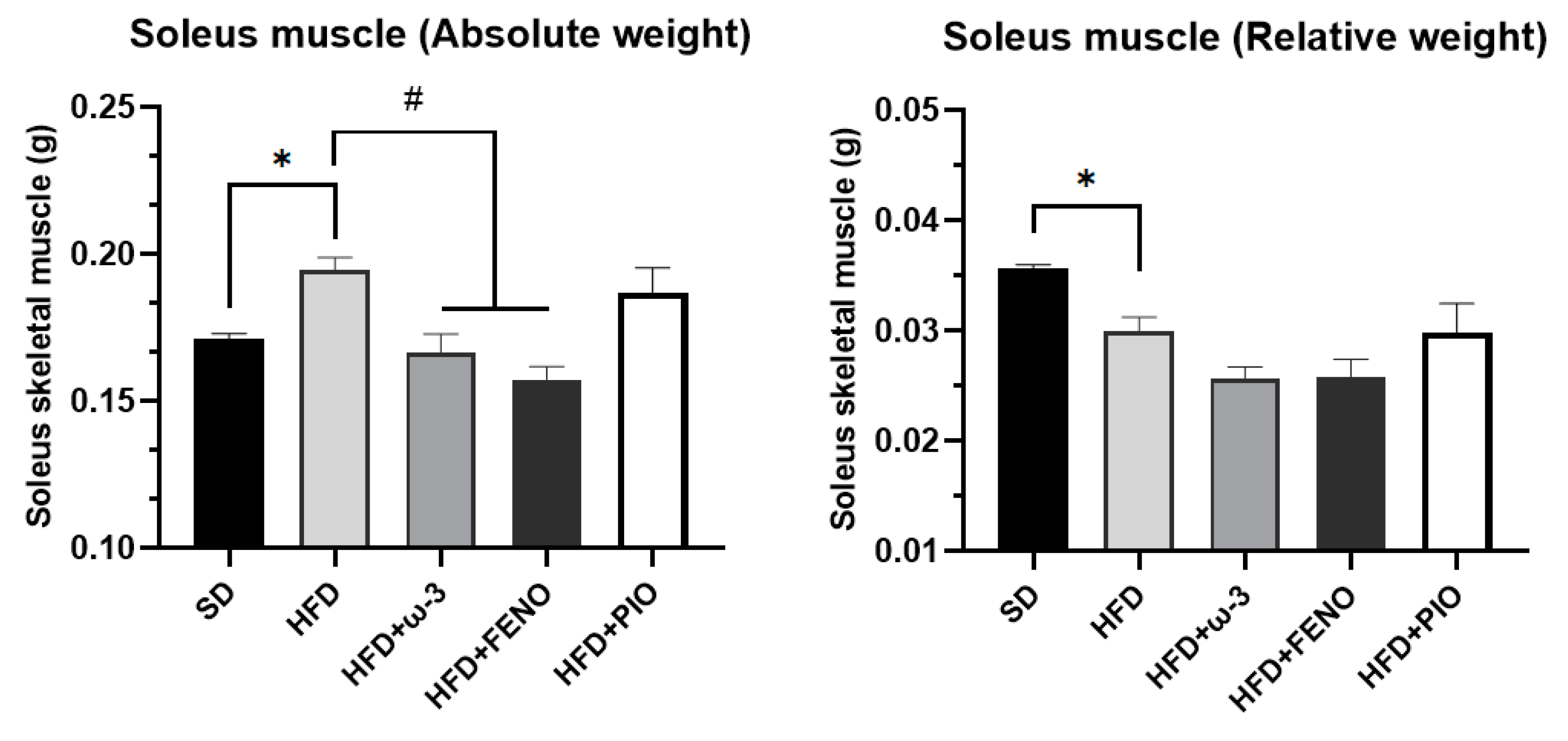 Pharmaceuticals 17 00222 g002