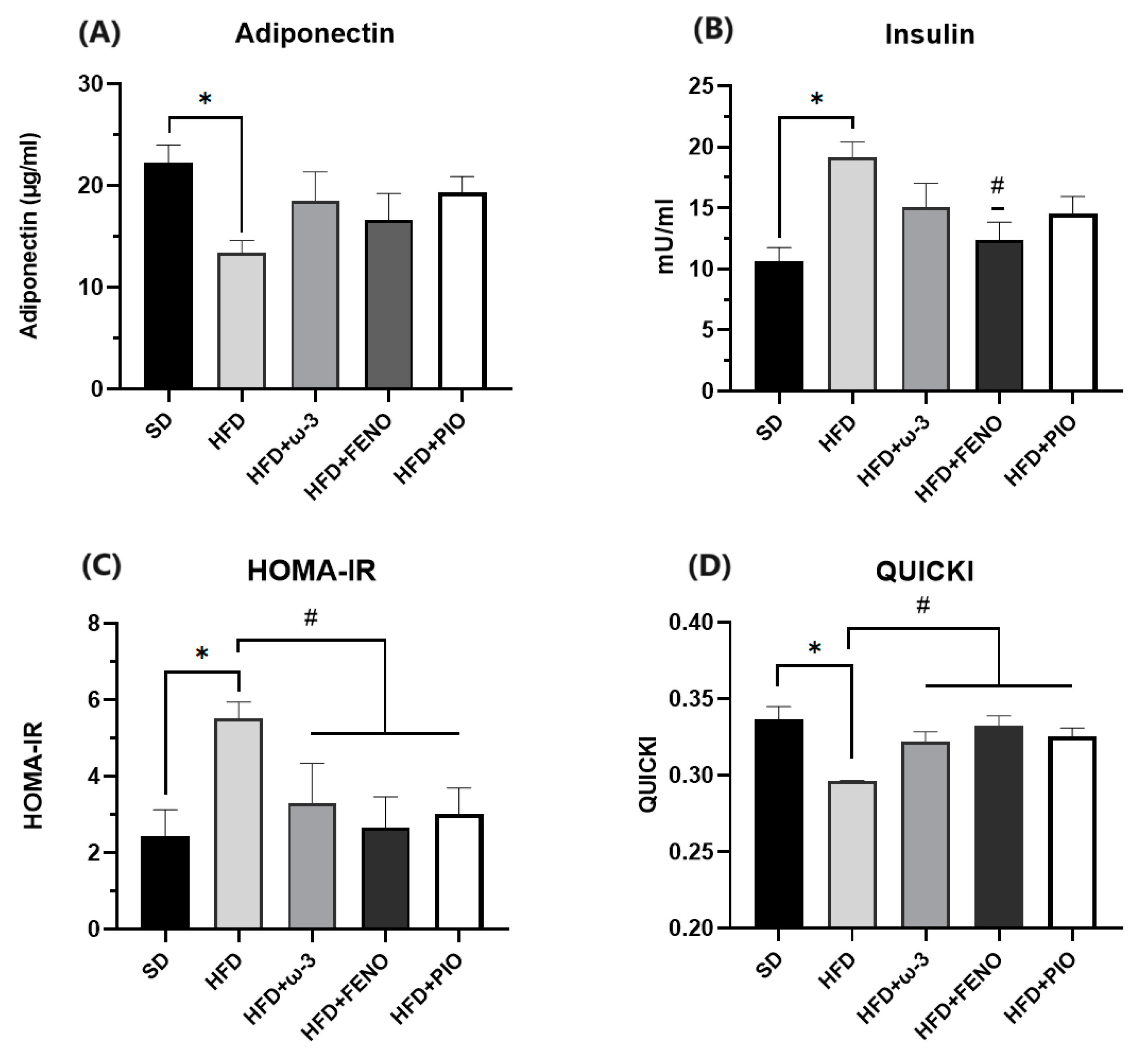 Pharmaceuticals 17 00222 g004