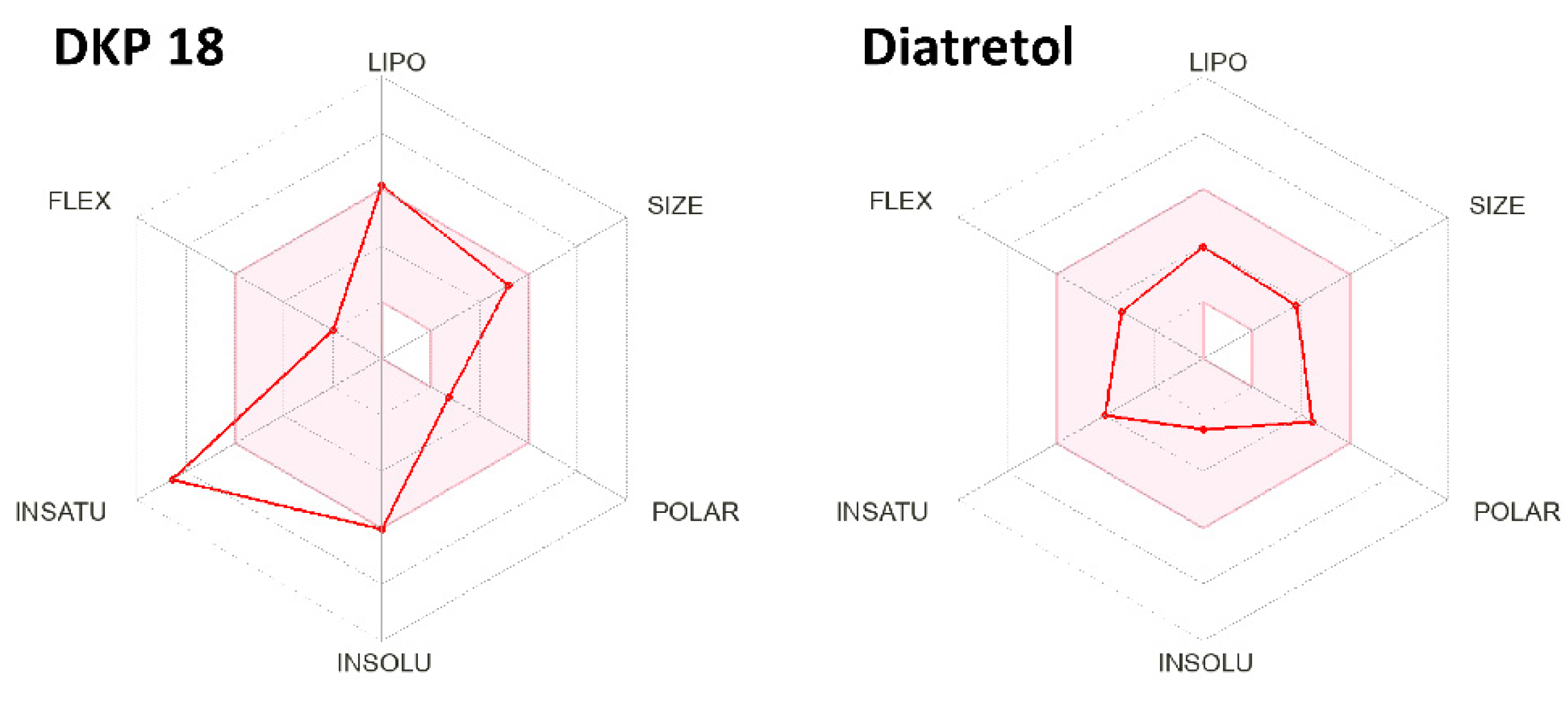 Pharmaceuticals 17 00223 g003 Pharmaceuticals 17 00223 g003