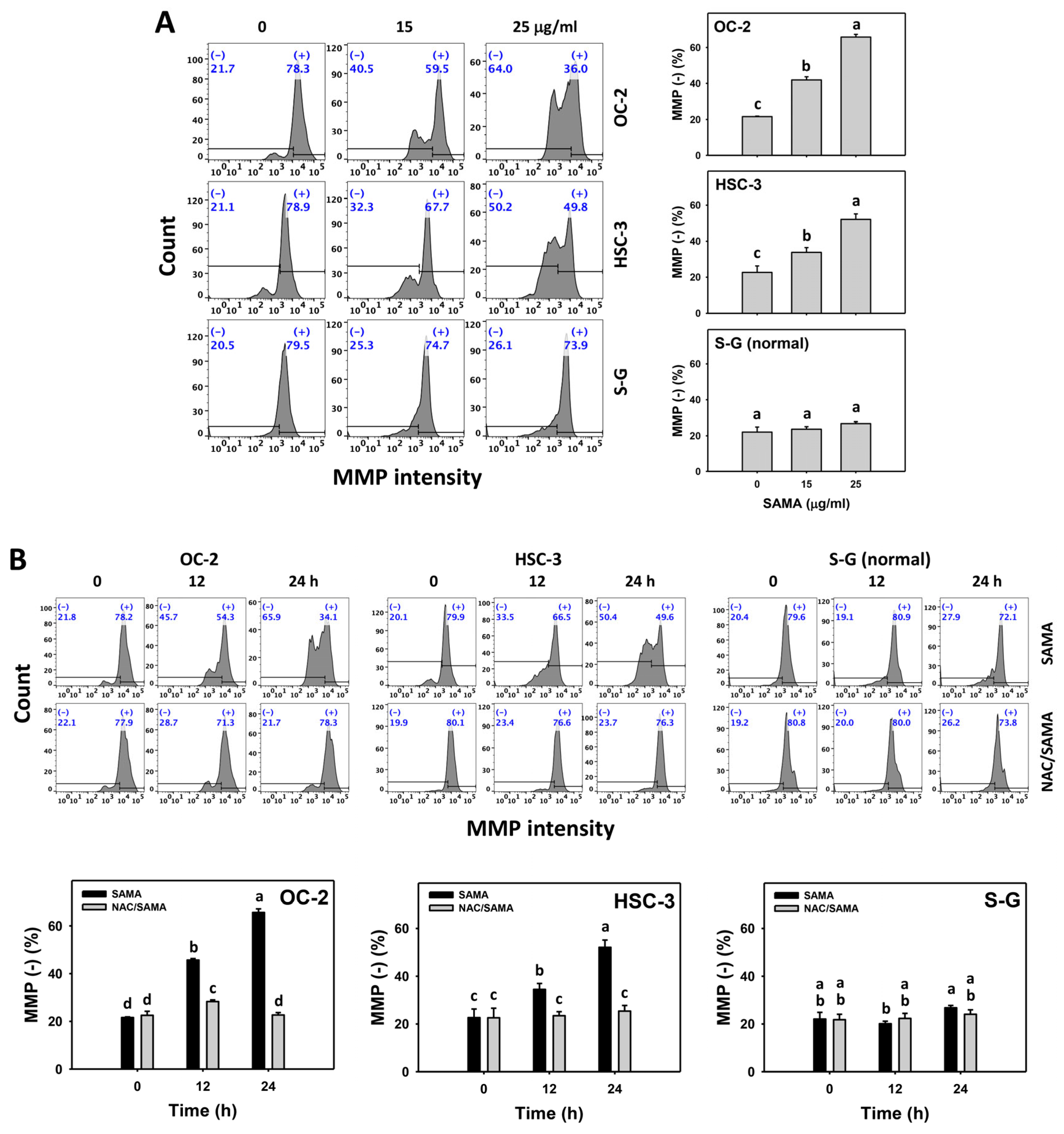 Pharmaceuticals 17 00230 g008