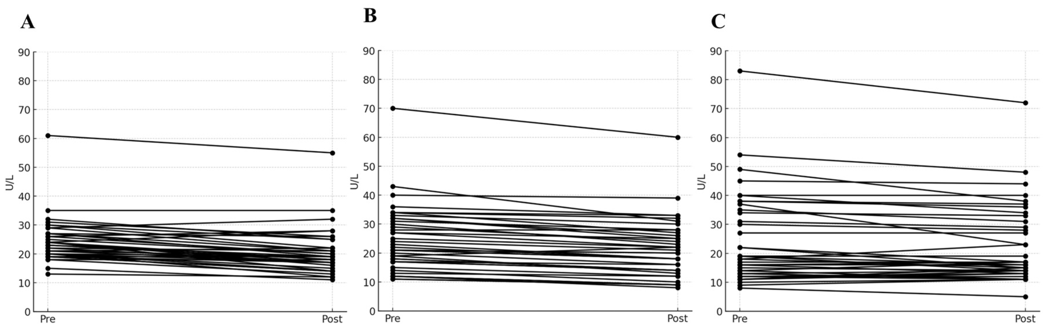 Pharmaceuticals 17 00234 g002