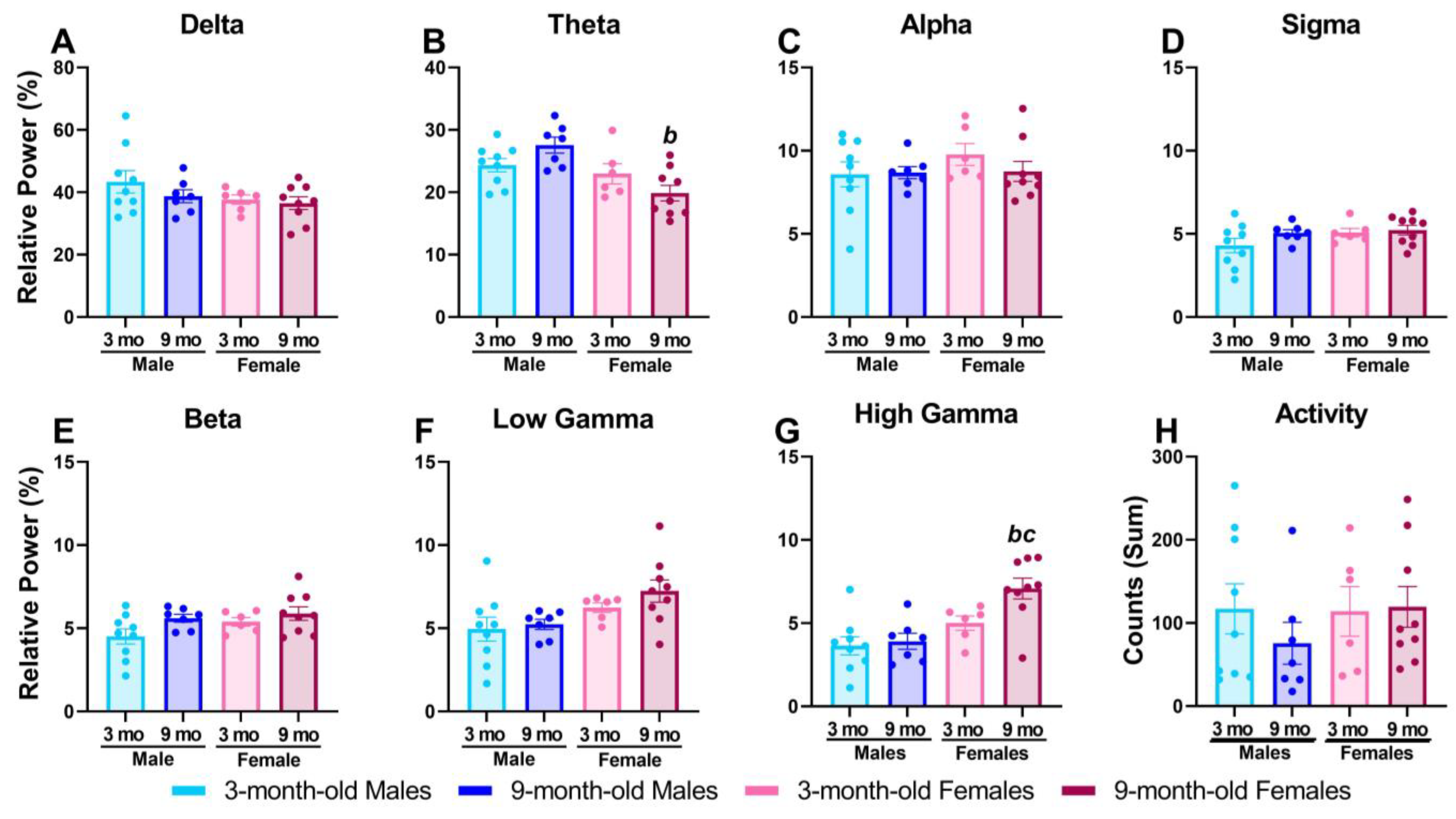 Pharmaceuticals 17 00237 g001 Pharmaceuticals 17 00237 g001