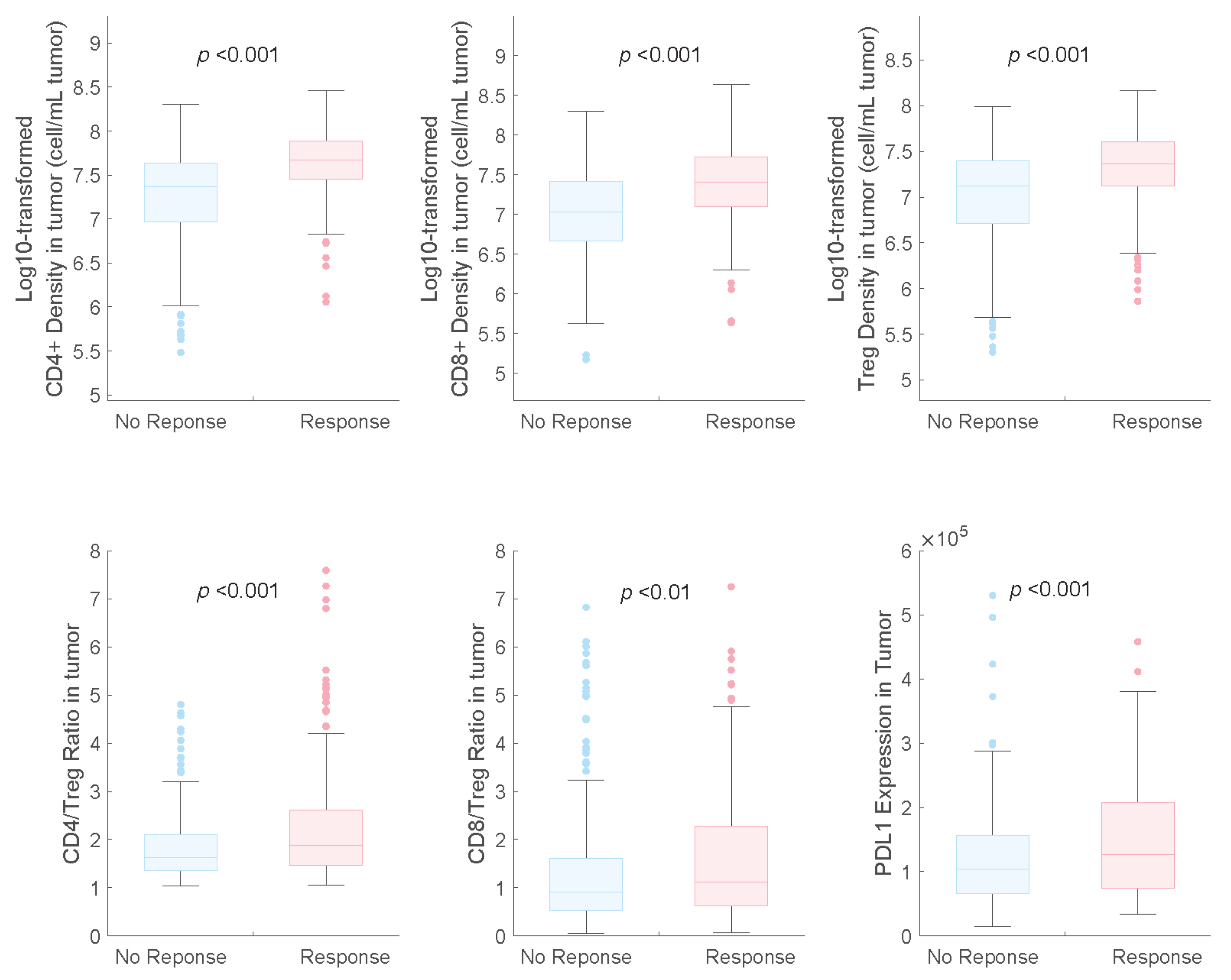 Pharmaceuticals 17 00238 g003