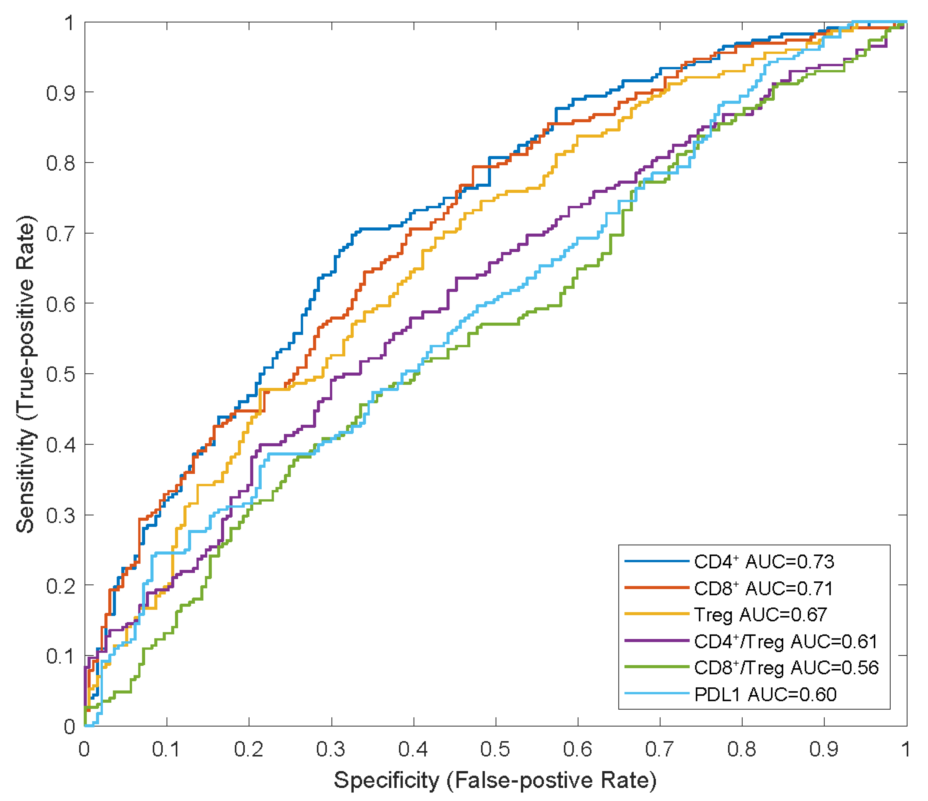 Pharmaceuticals 17 00238 g004