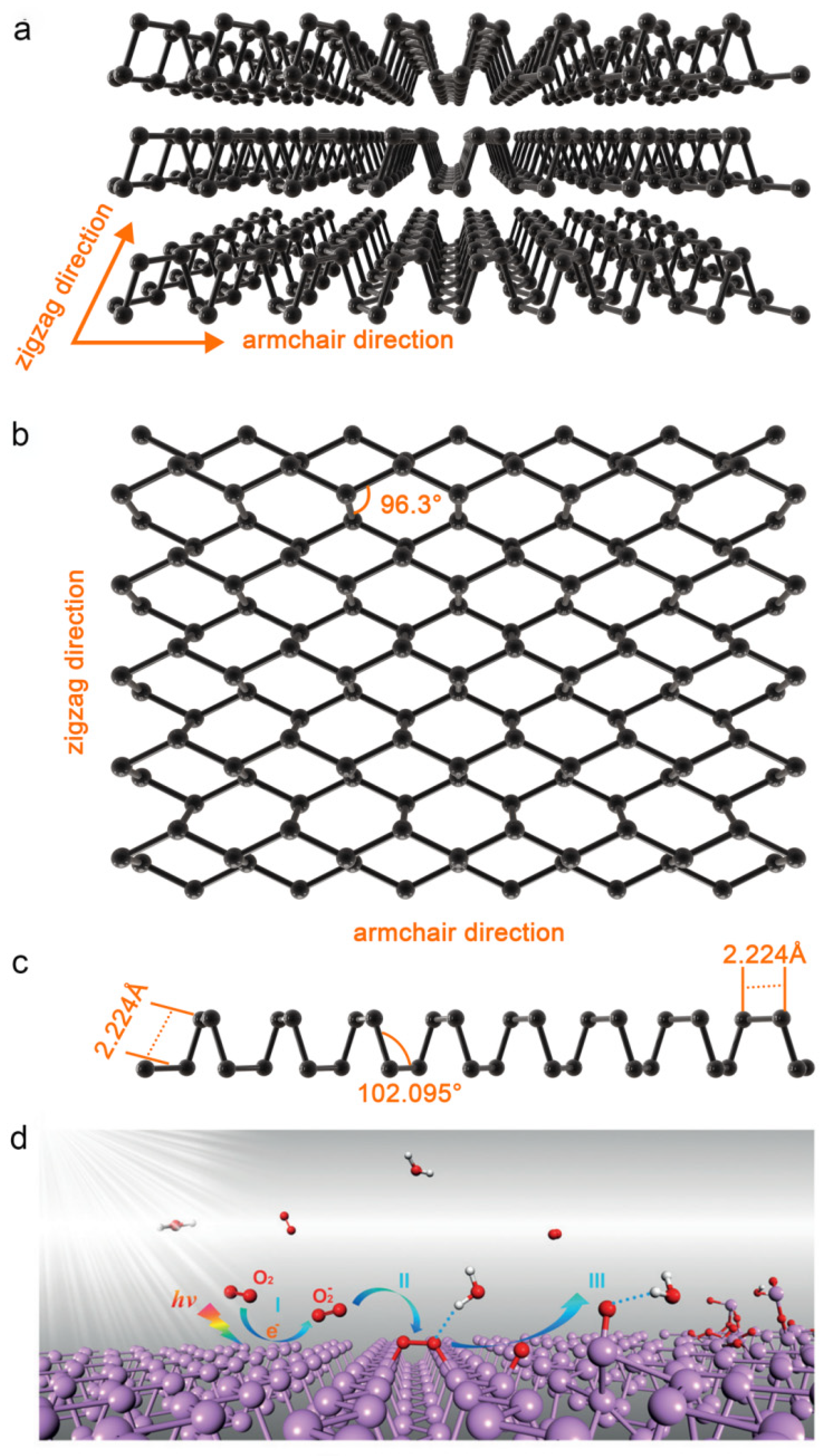 Pharmaceuticals 17 00242 g001