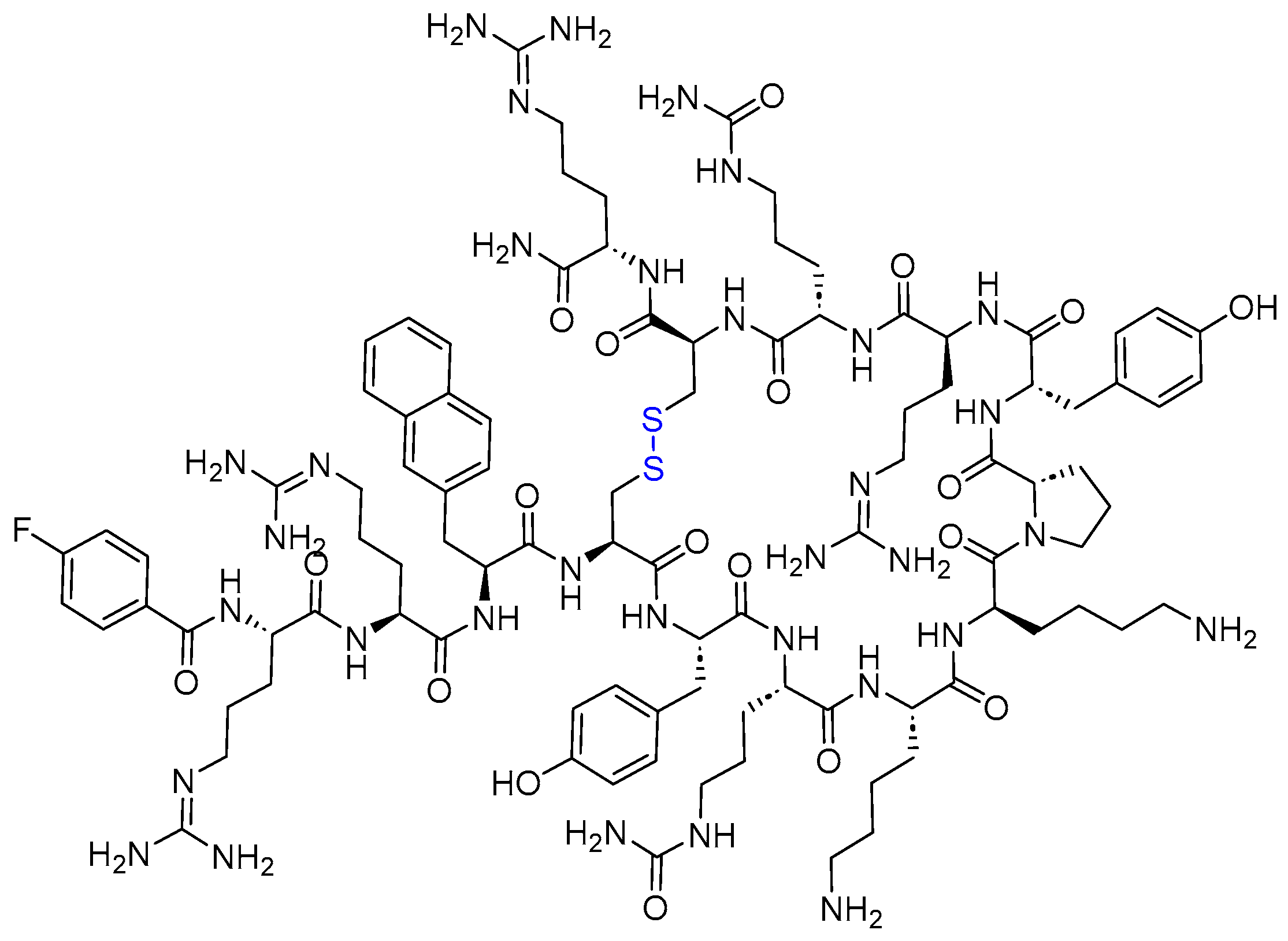 Pharmaceuticals 17 00243 g007