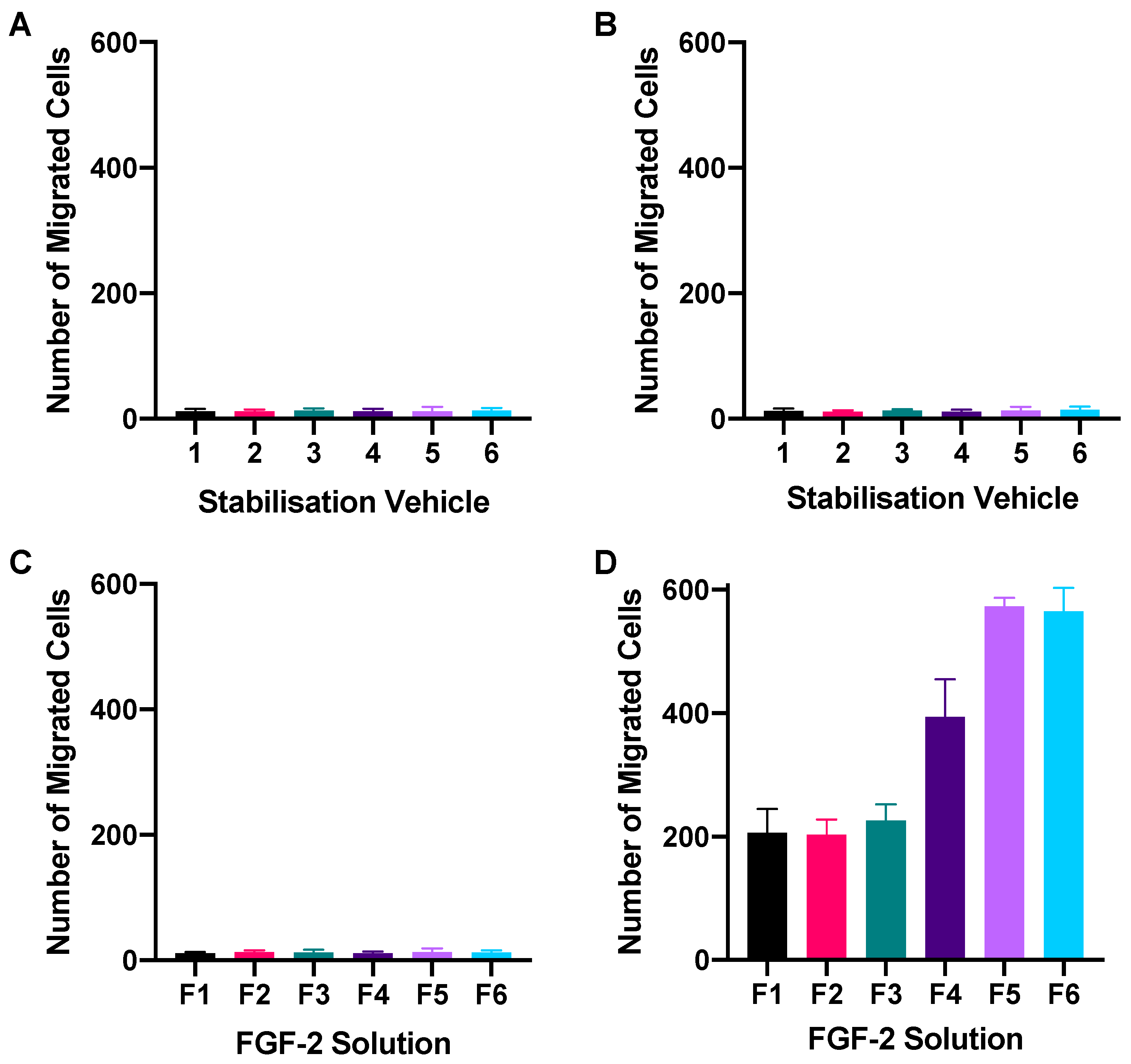 Pharmaceuticals 17 00247 g004