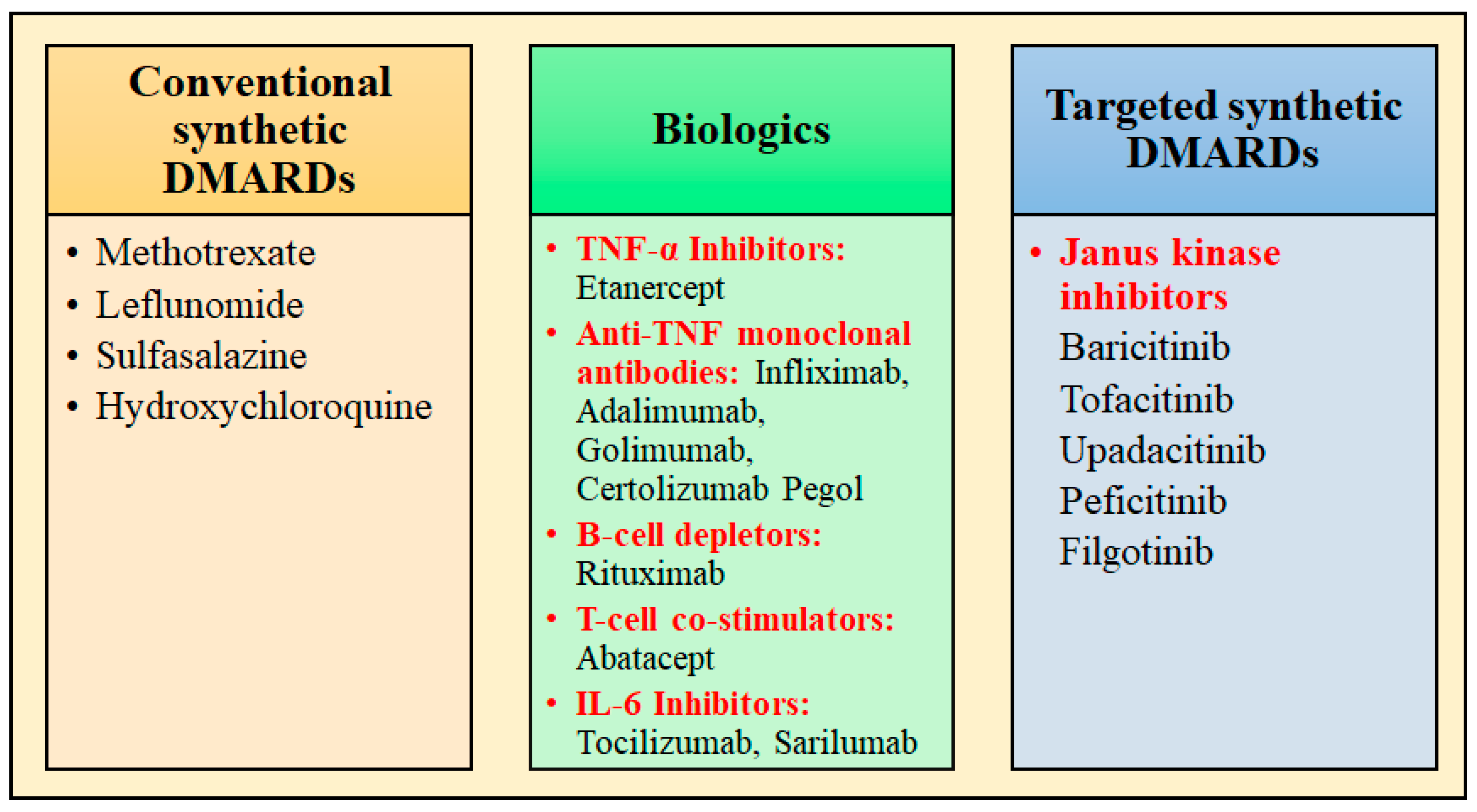 Pharmaceuticals 17 00248 g001