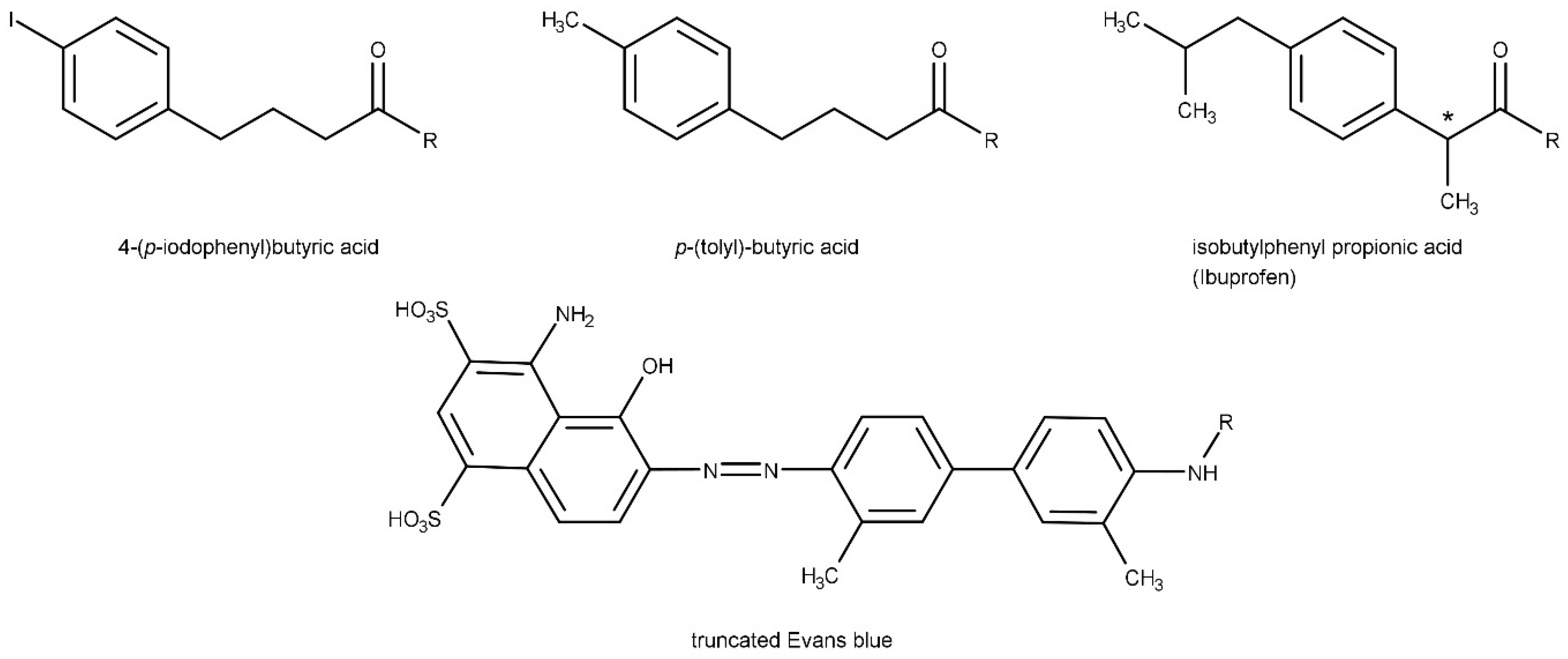 Pharmaceuticals 17 00256 g006