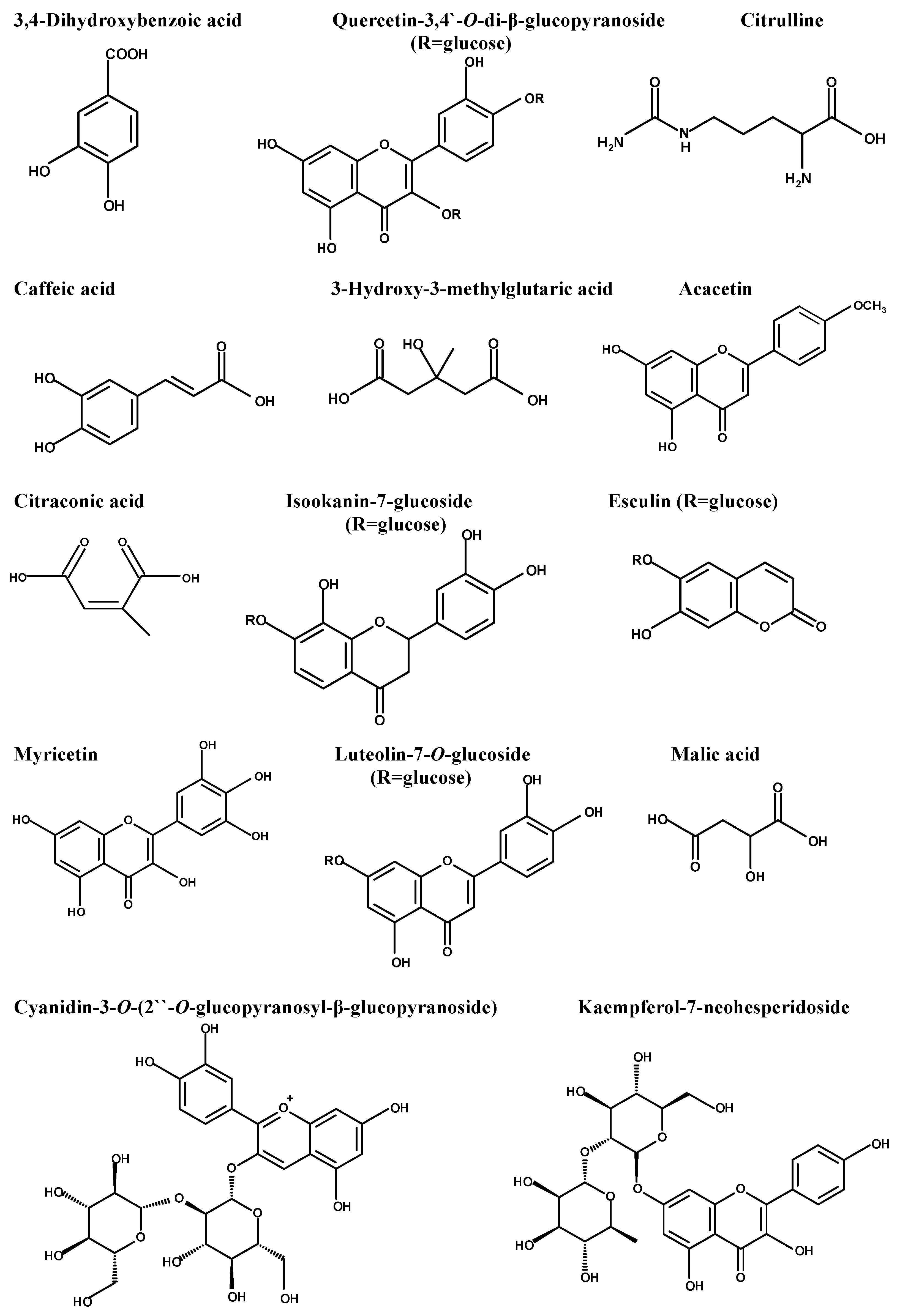 Pharmaceuticals 17 00259 g001