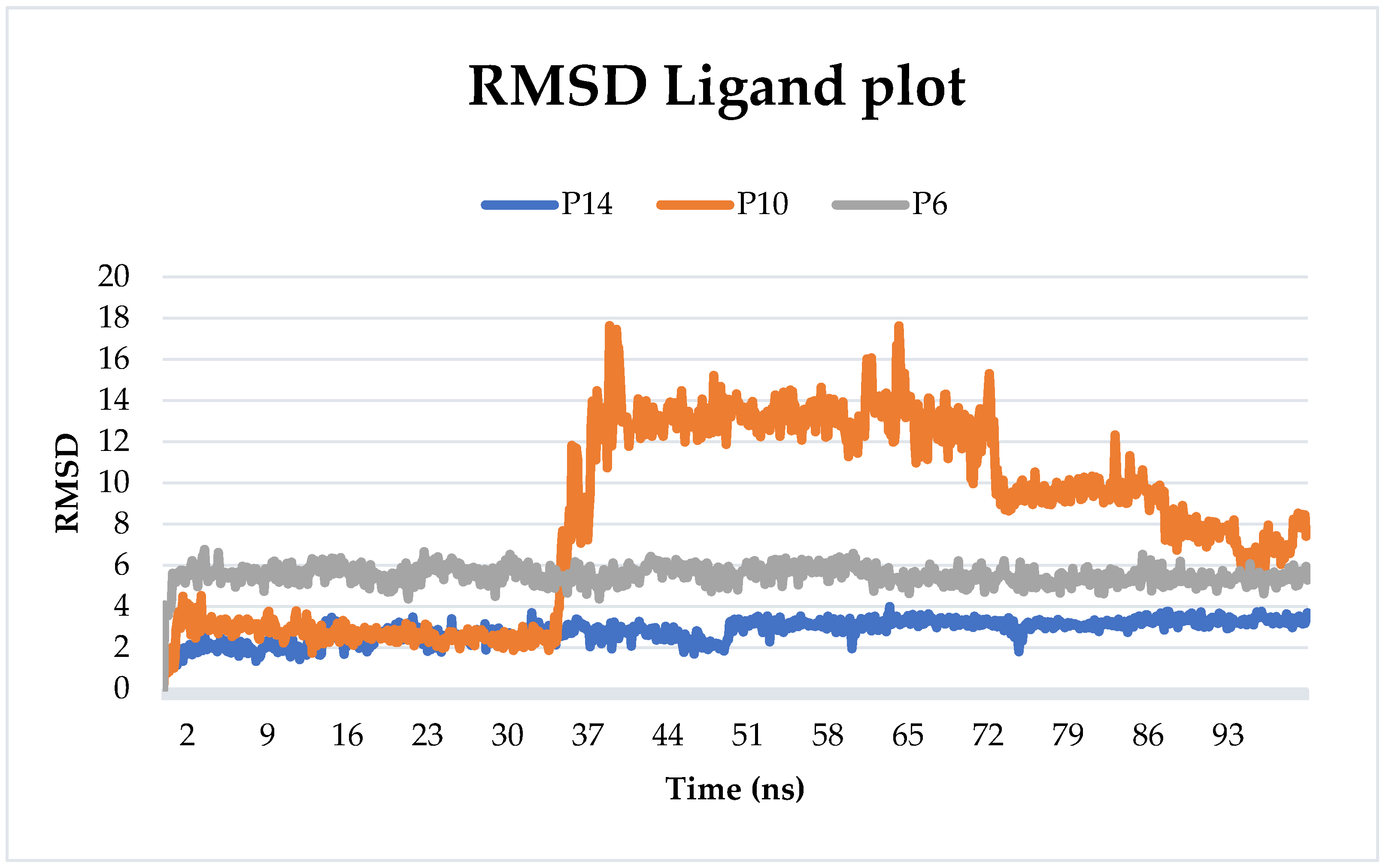Pharmaceuticals 17 00261 g005