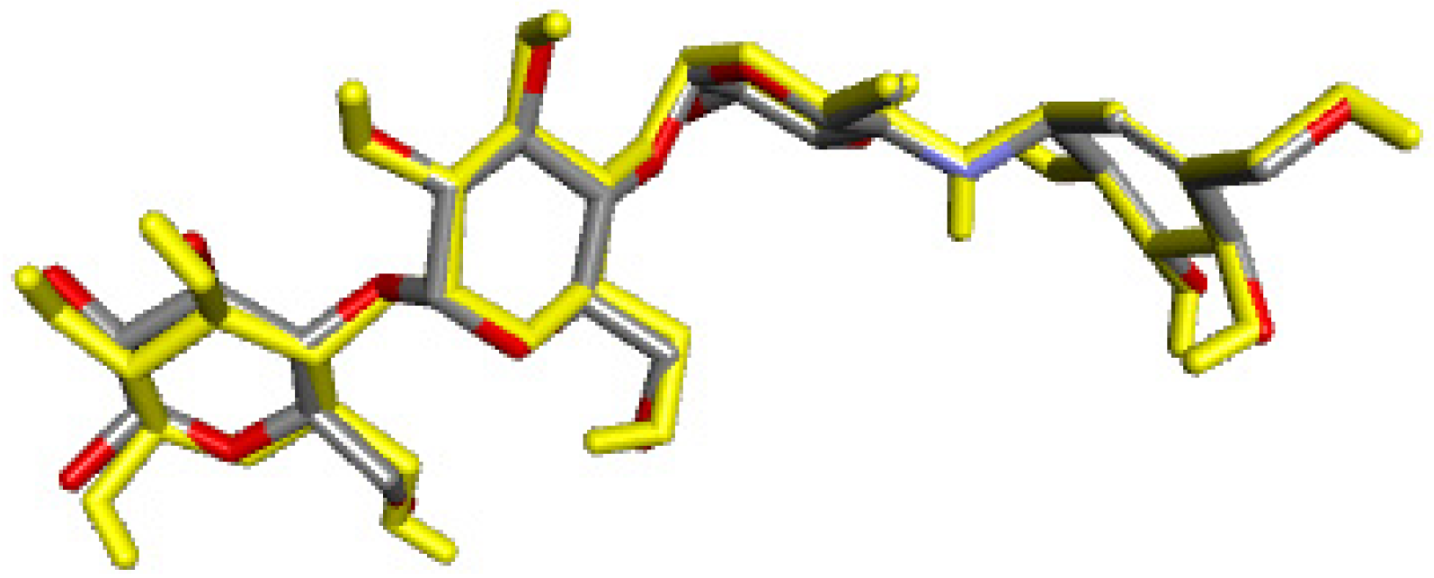 Pharmaceuticals 17 00261 g009