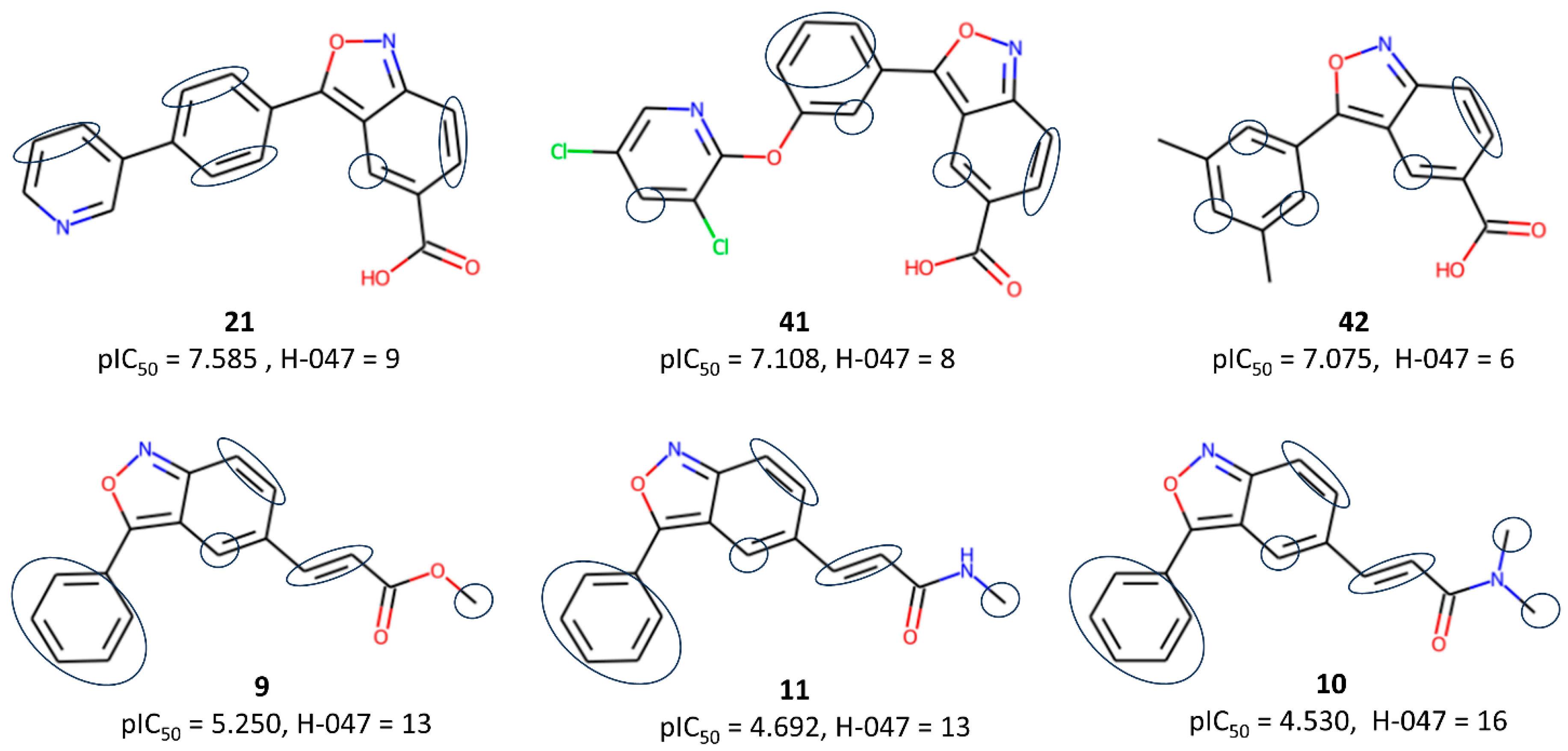 Pharmaceuticals 17 00263 g004