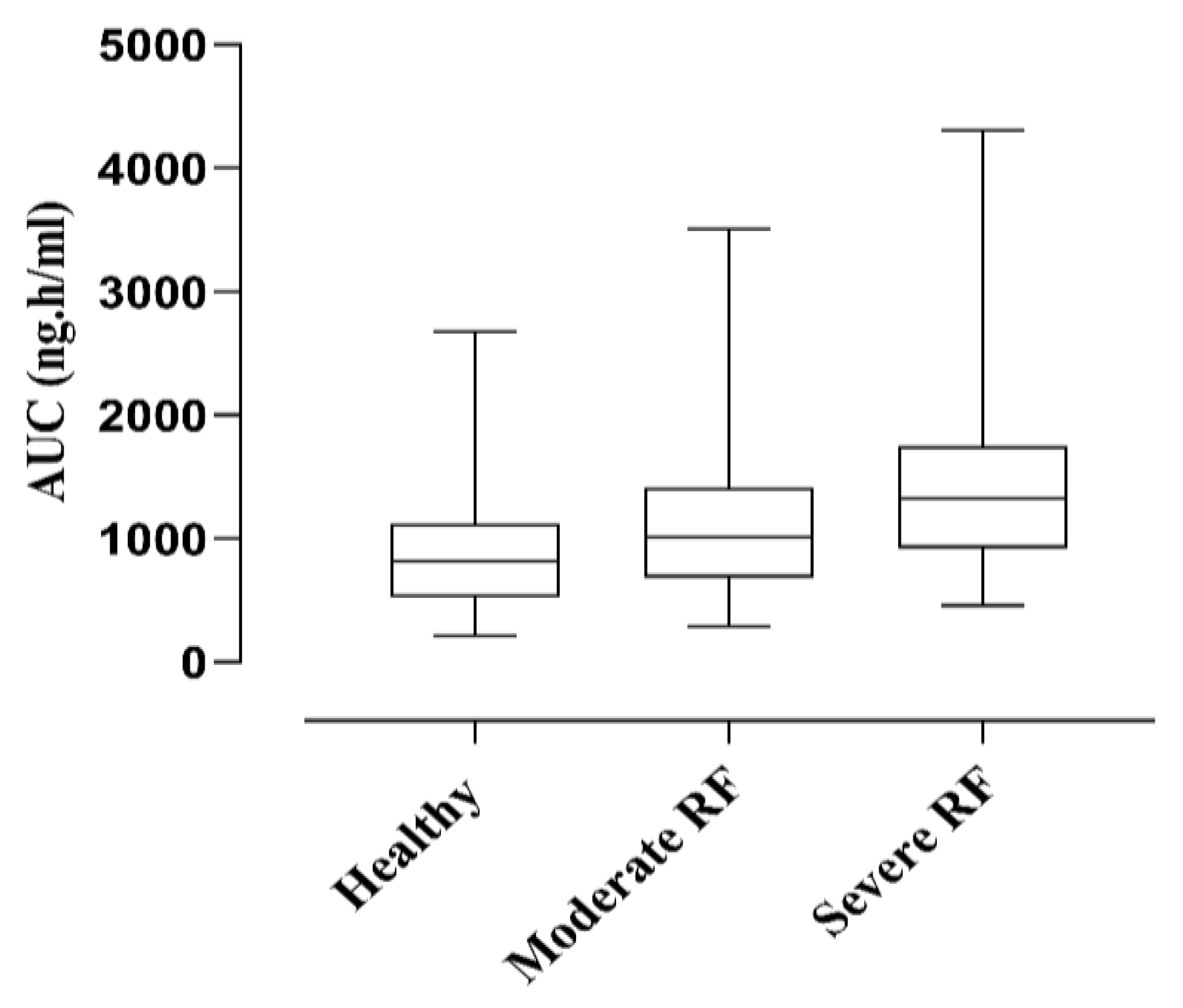 Pharmaceuticals 17 00265 g003 Pharmaceuticals 17 00265 g003