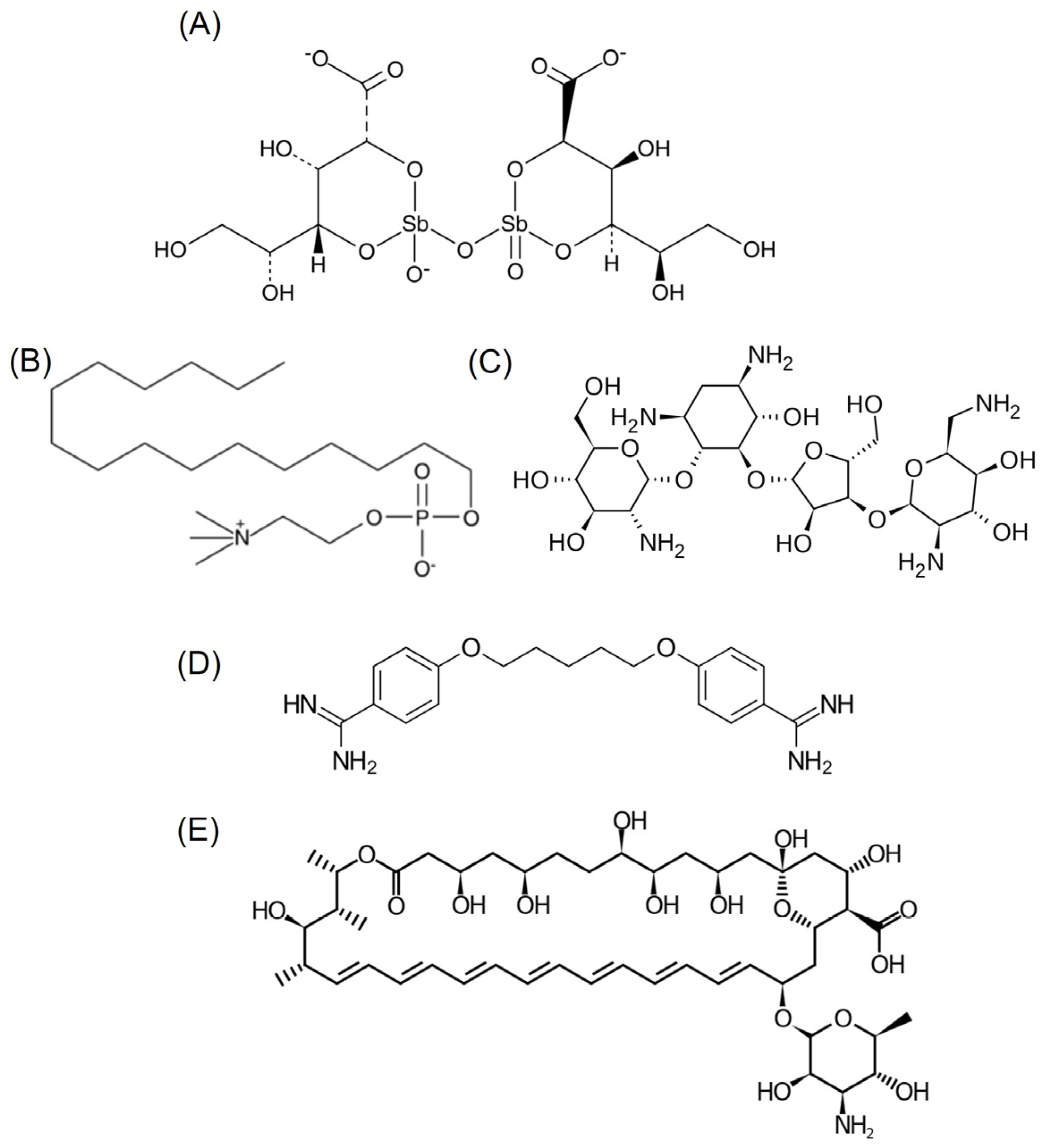 Pharmaceuticals 17 00266 g001