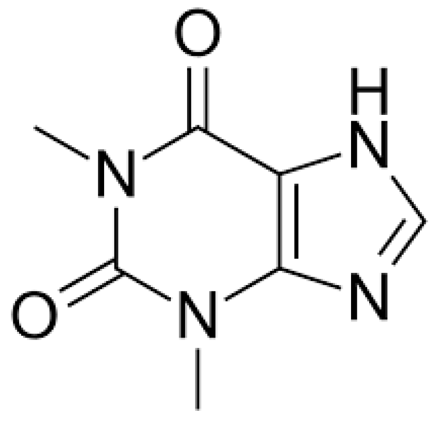 Pharmaceuticals 17 00271 g001 Pharmaceuticals 17 00271 g001