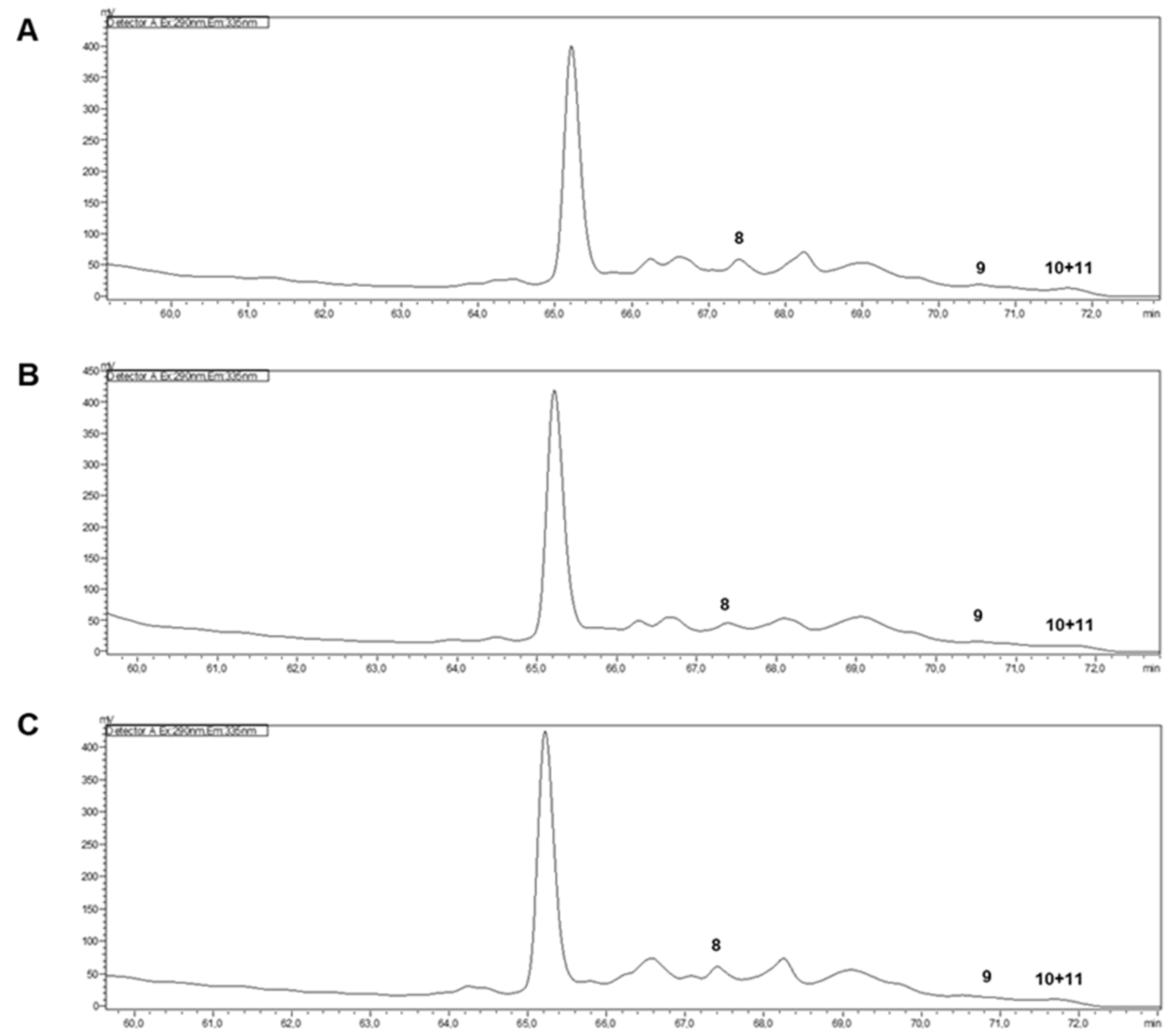 Pharmaceuticals 17 00274 g002