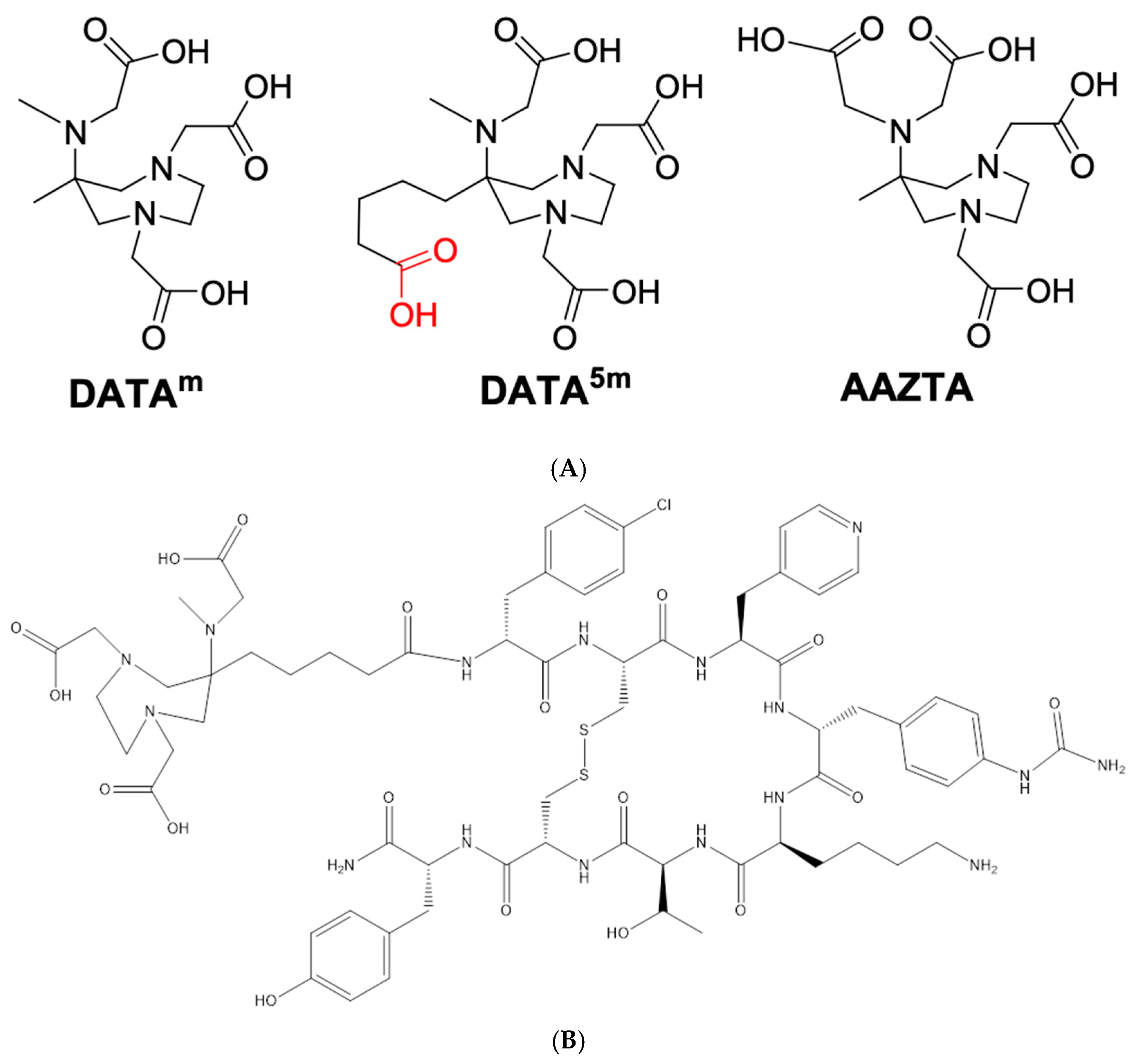 Pharmaceuticals 17 00275 g001