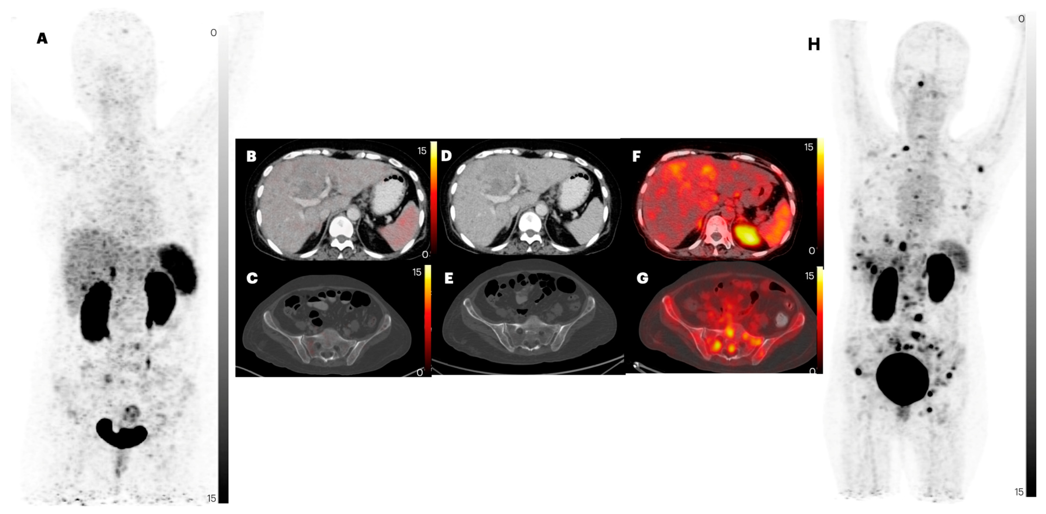 Pharmaceuticals 17 00275 g009