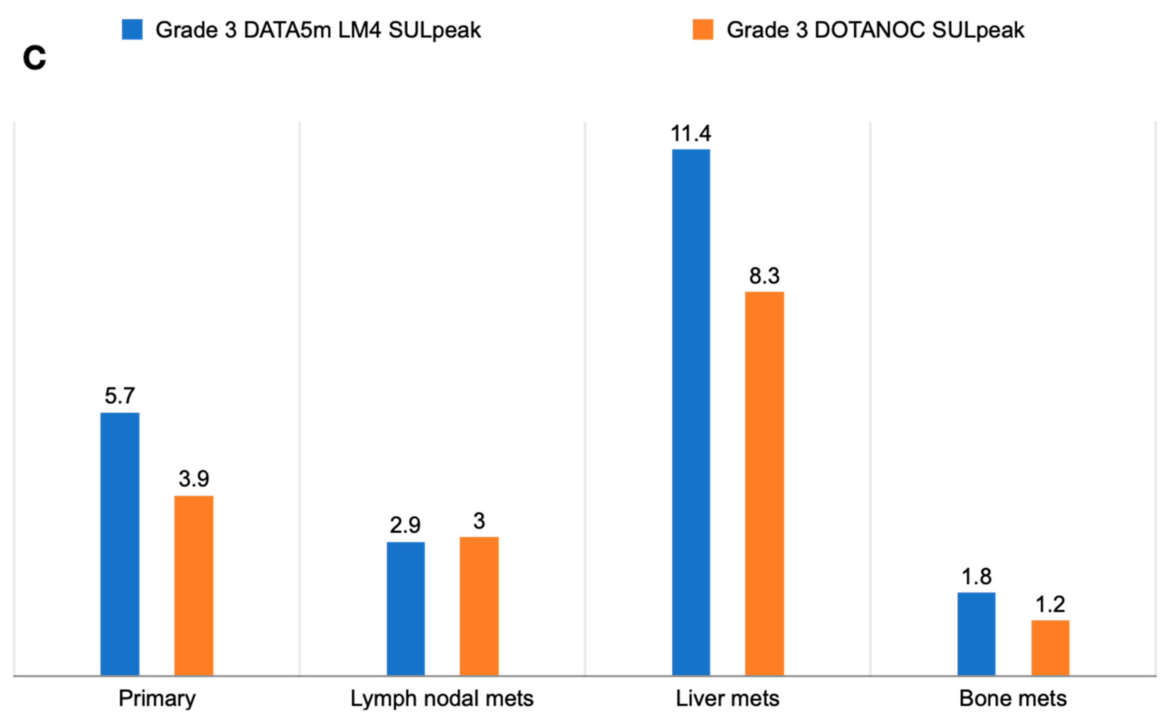 Pharmaceuticals 17 00275 g010b