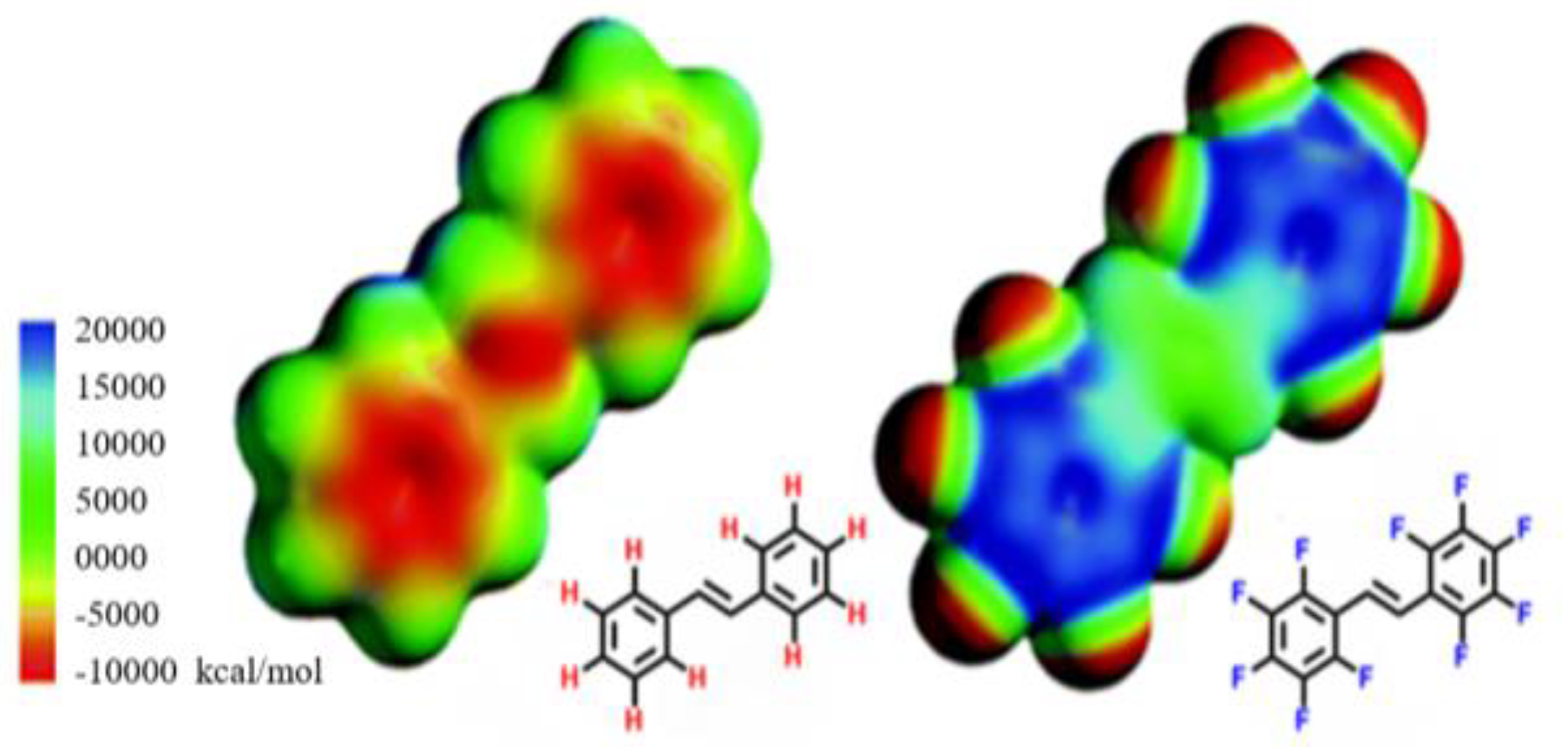 Pharmaceuticals 17 00281 g001 Pharmaceuticals 17 00281 g001