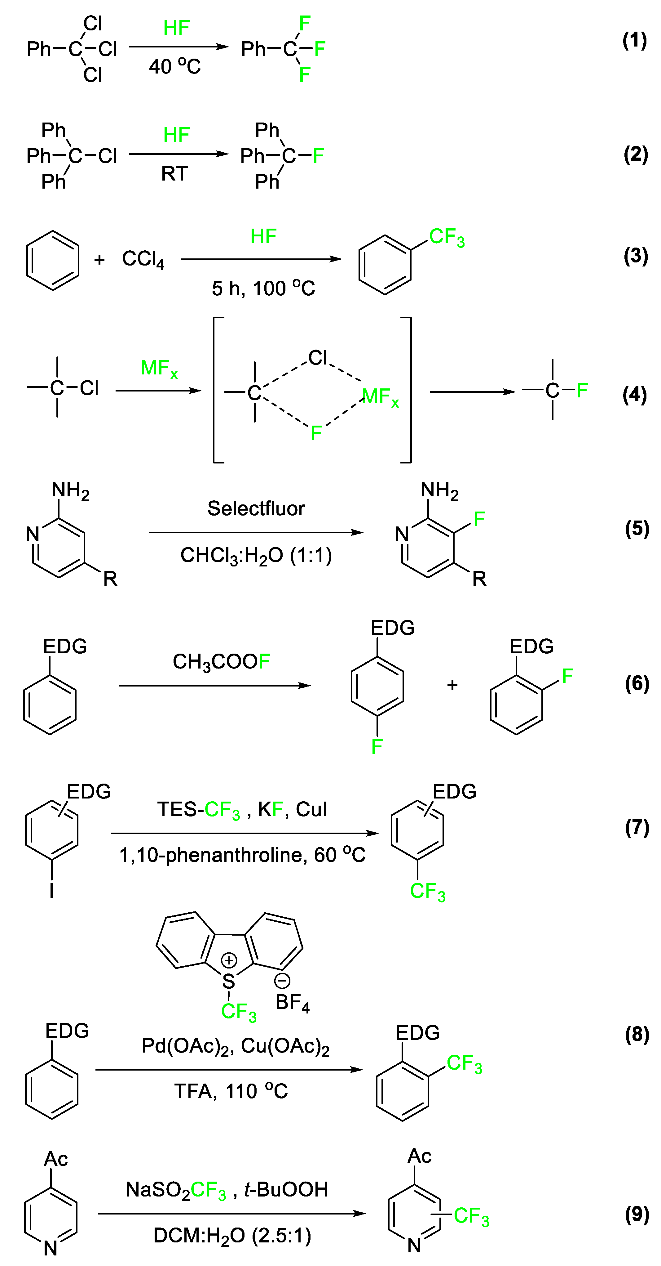 Pharmaceuticals 17 00281 g003