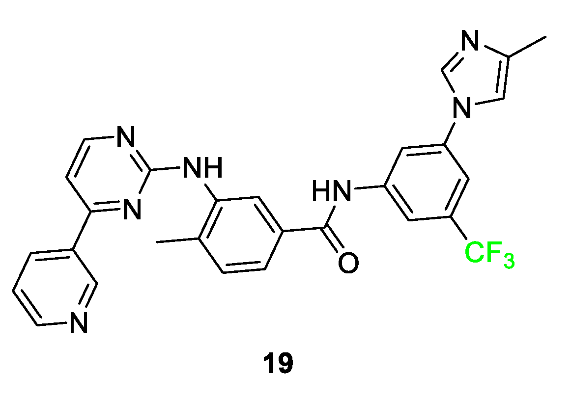 Pharmaceuticals 17 00281 g009 Pharmaceuticals 17 00281 g009