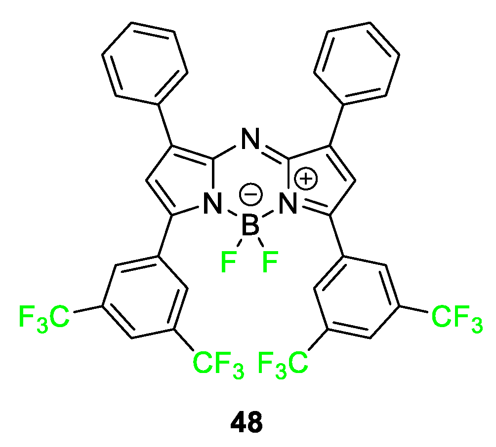 Pharmaceuticals 17 00281 g019 Pharmaceuticals 17 00281 g019