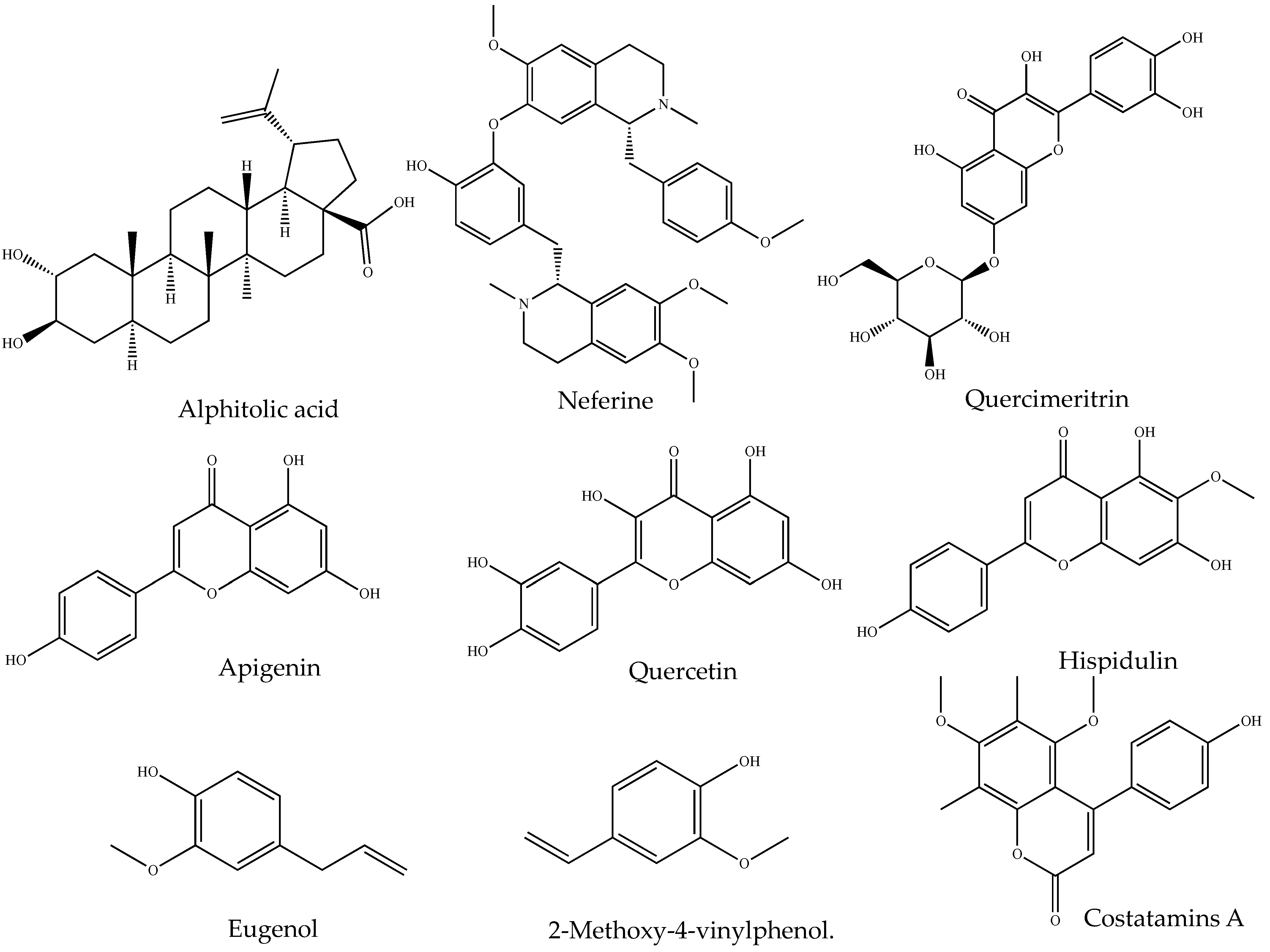 Pharmaceuticals 17 00283 g001 Pharmaceuticals 17 00283 g001