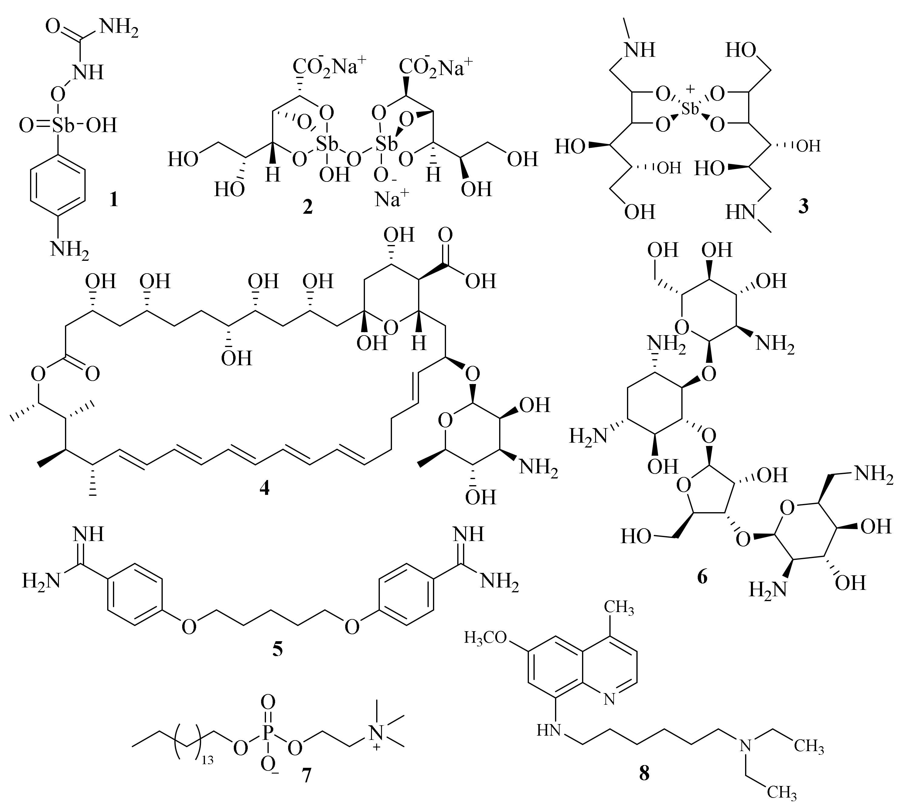Pharmaceuticals 17 00285 g001