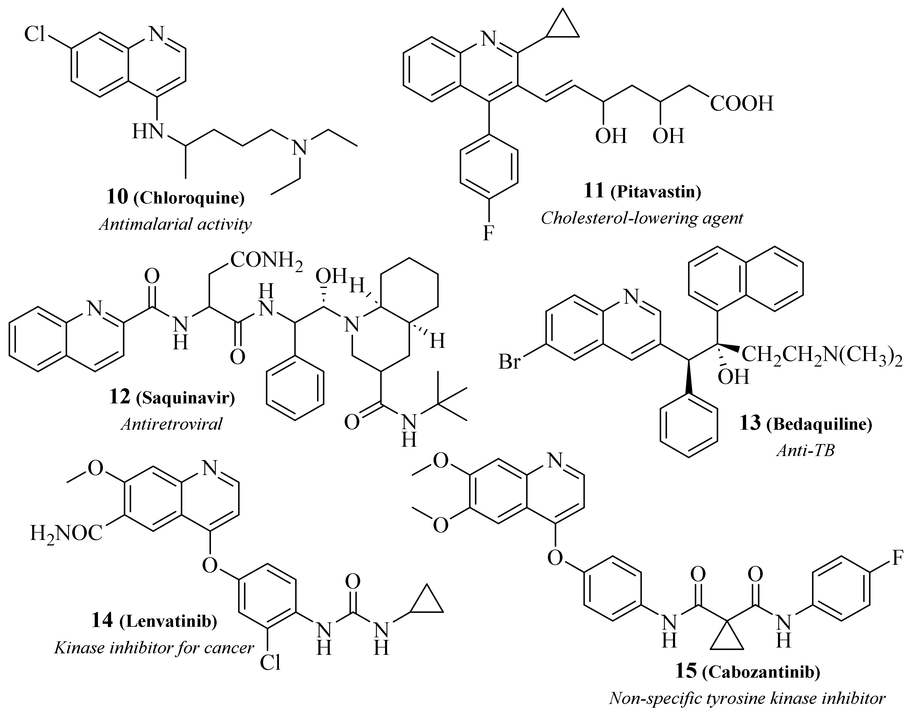 Pharmaceuticals 17 00285 g003