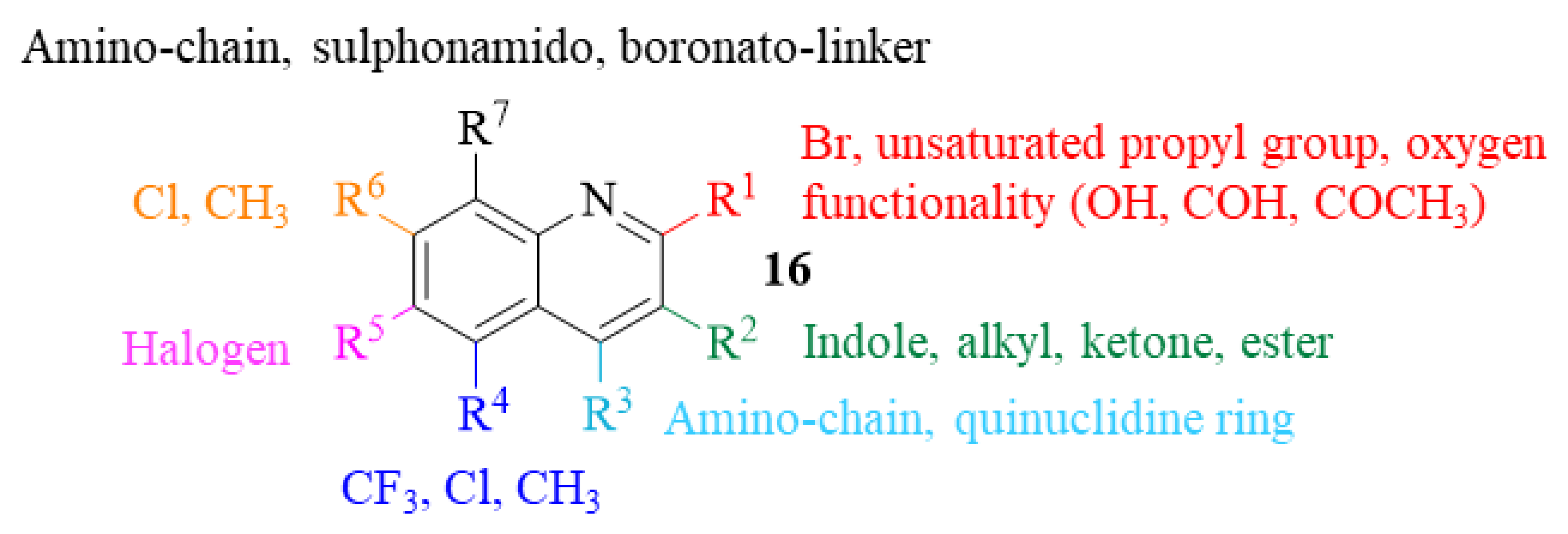 Pharmaceuticals 17 00285 g004