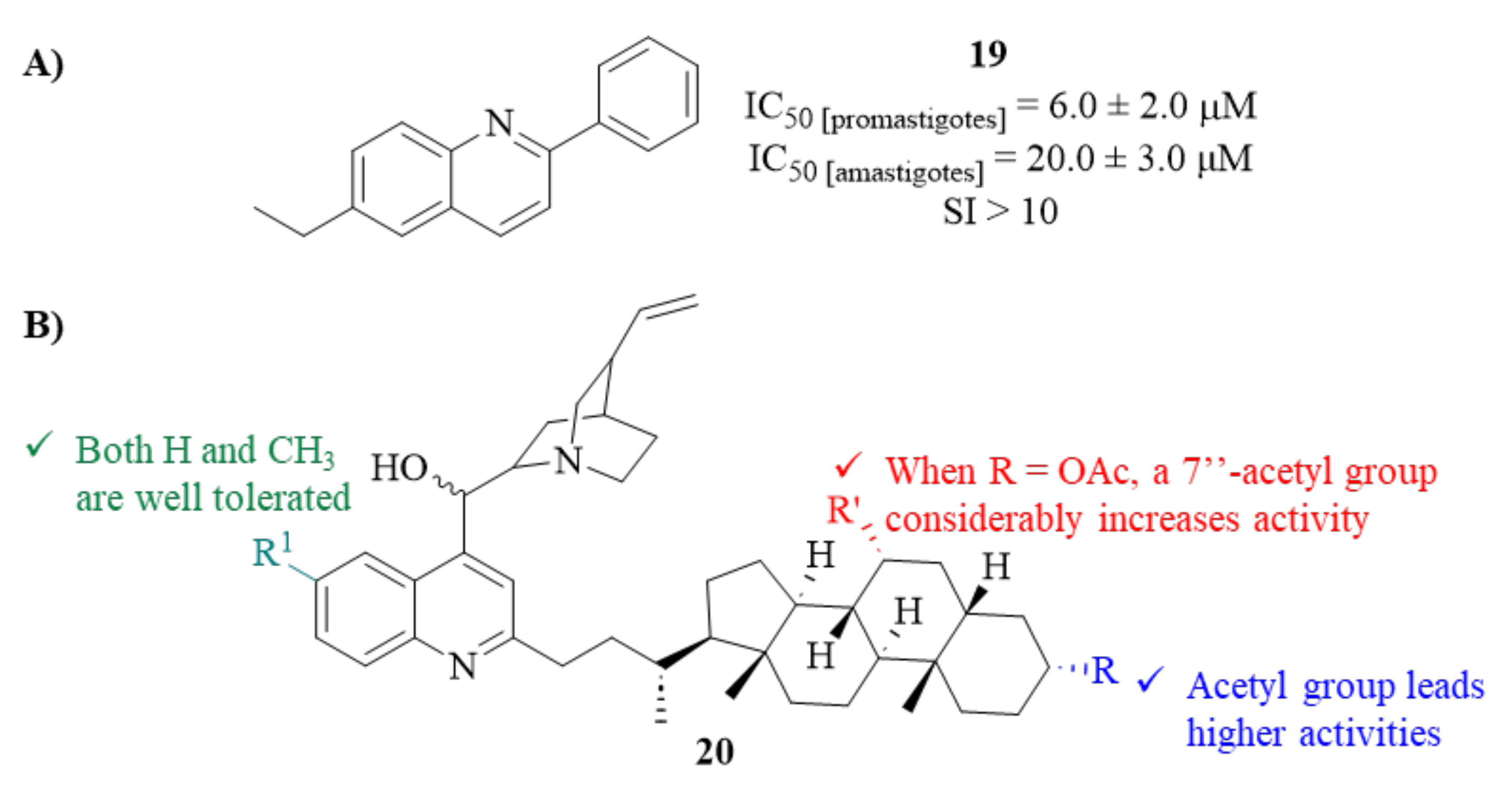 Pharmaceuticals 17 00285 g006