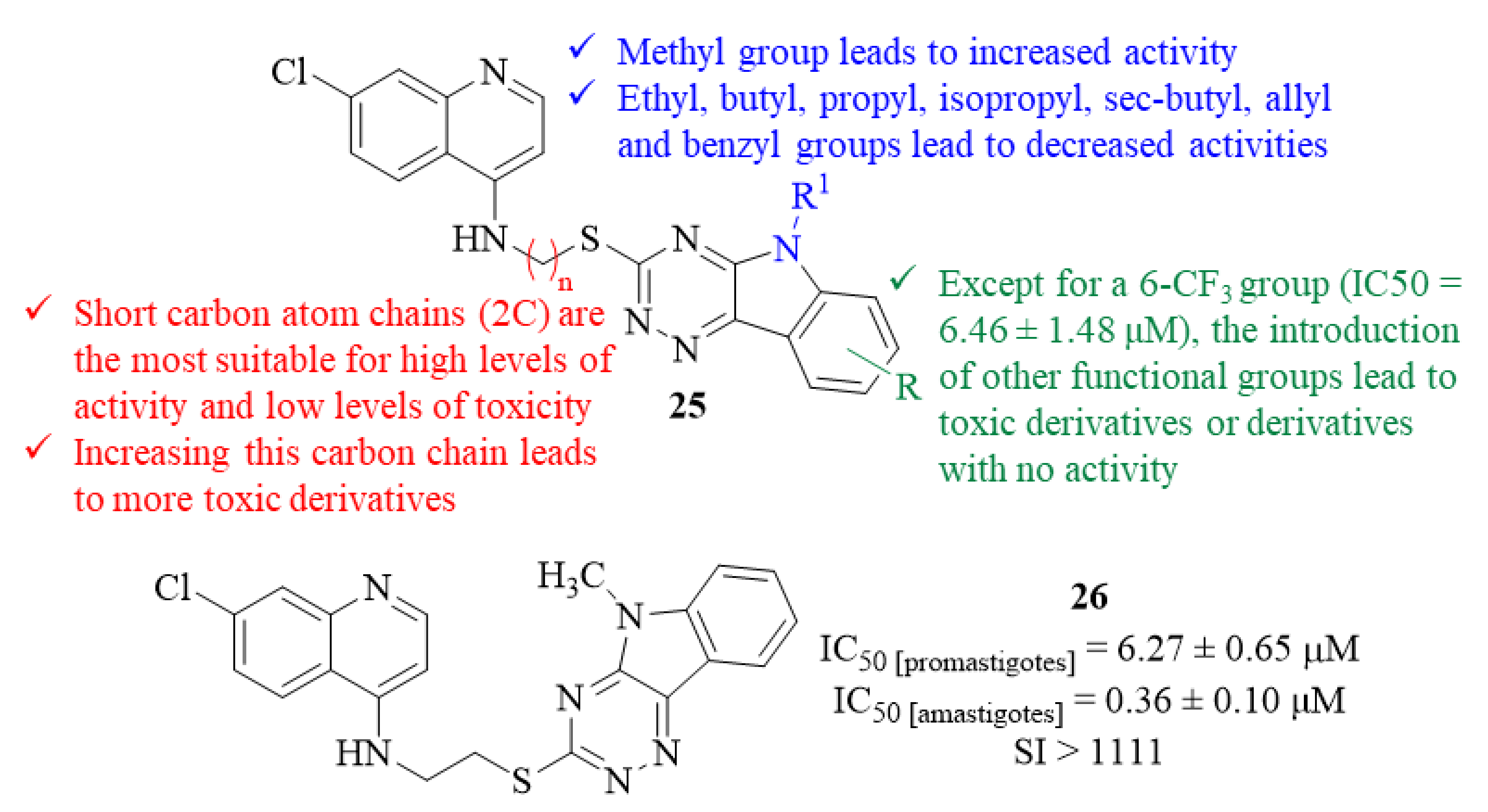 Pharmaceuticals 17 00285 g008