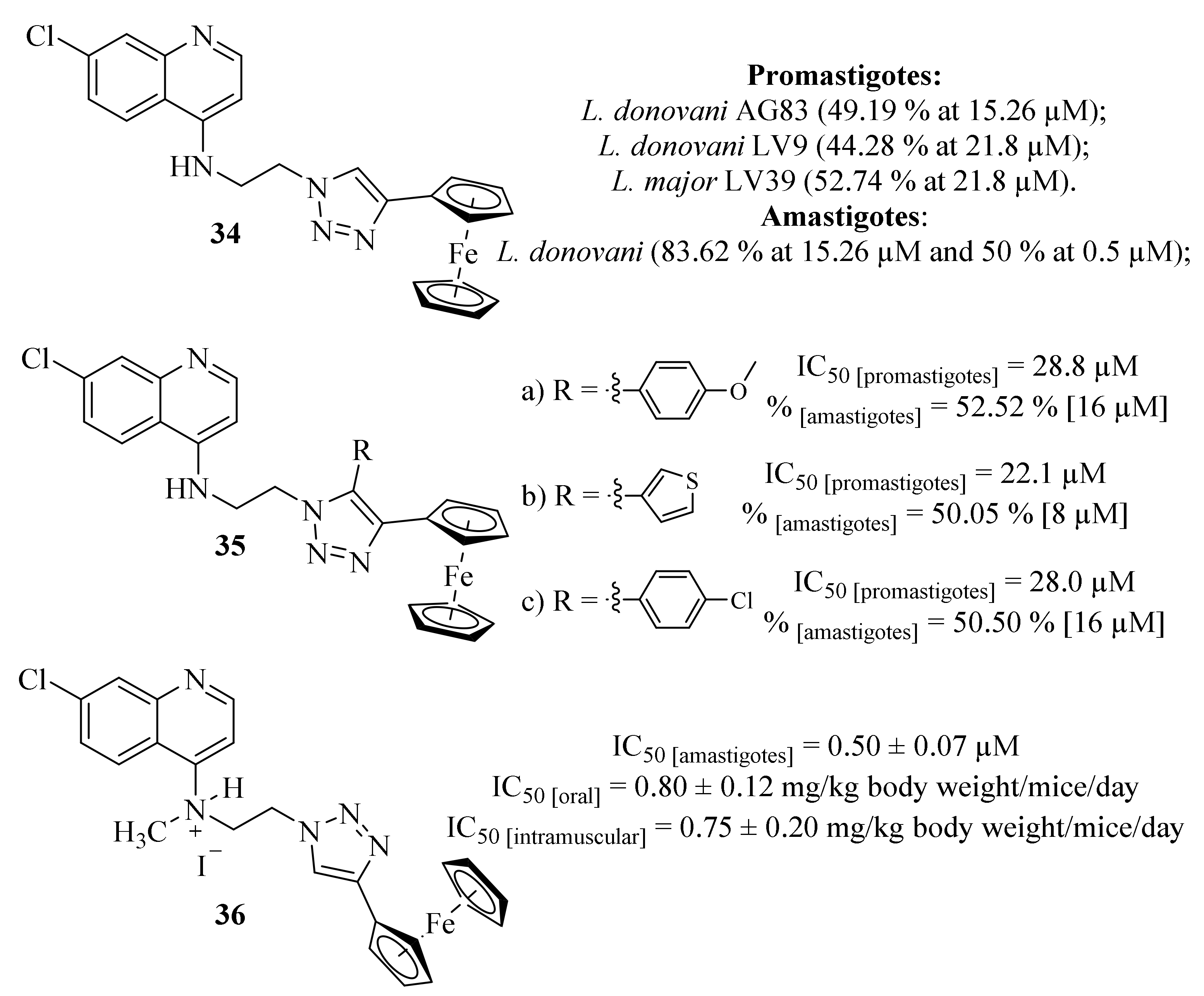 Pharmaceuticals 17 00285 g010