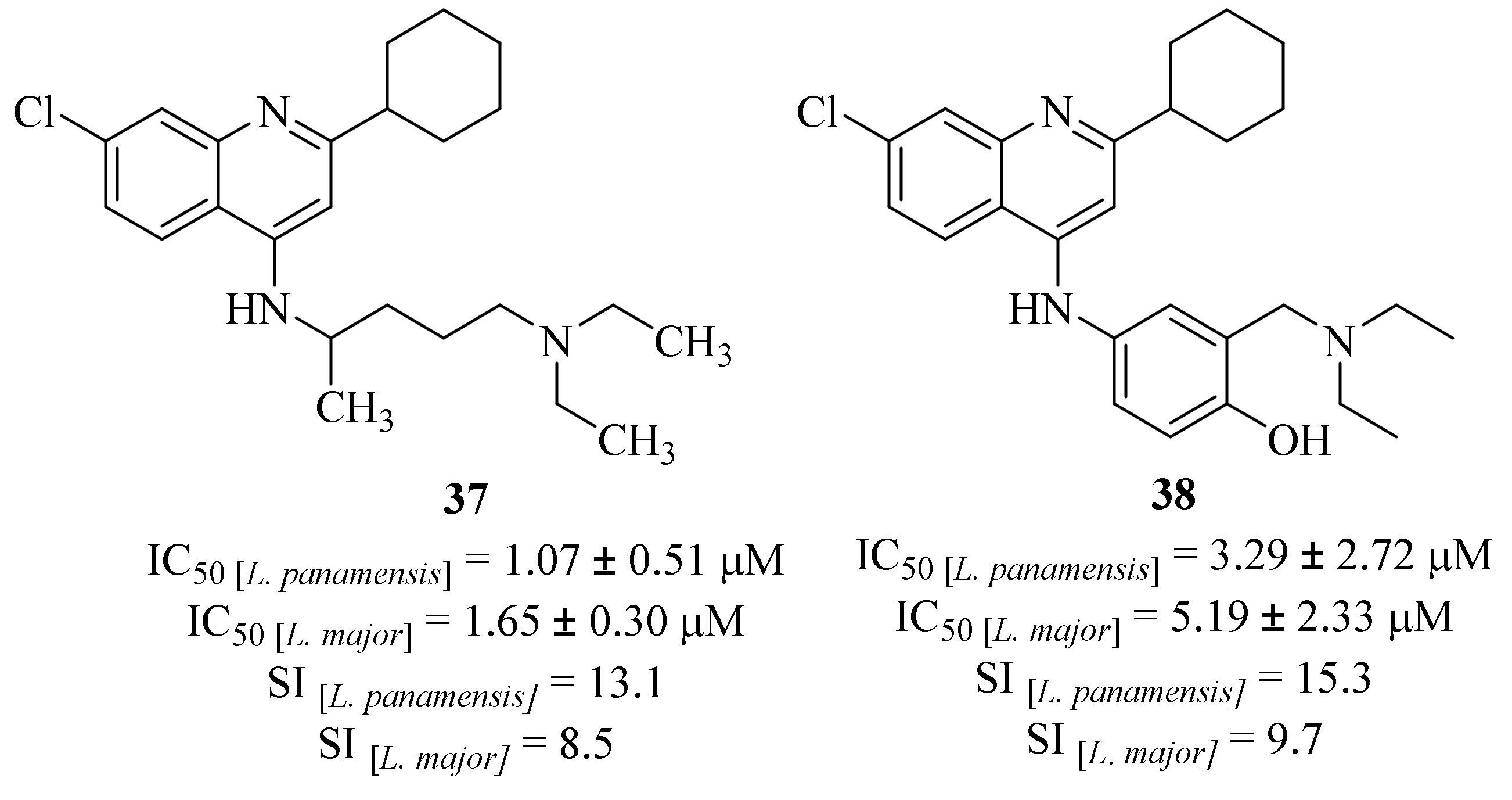 Pharmaceuticals 17 00285 g011