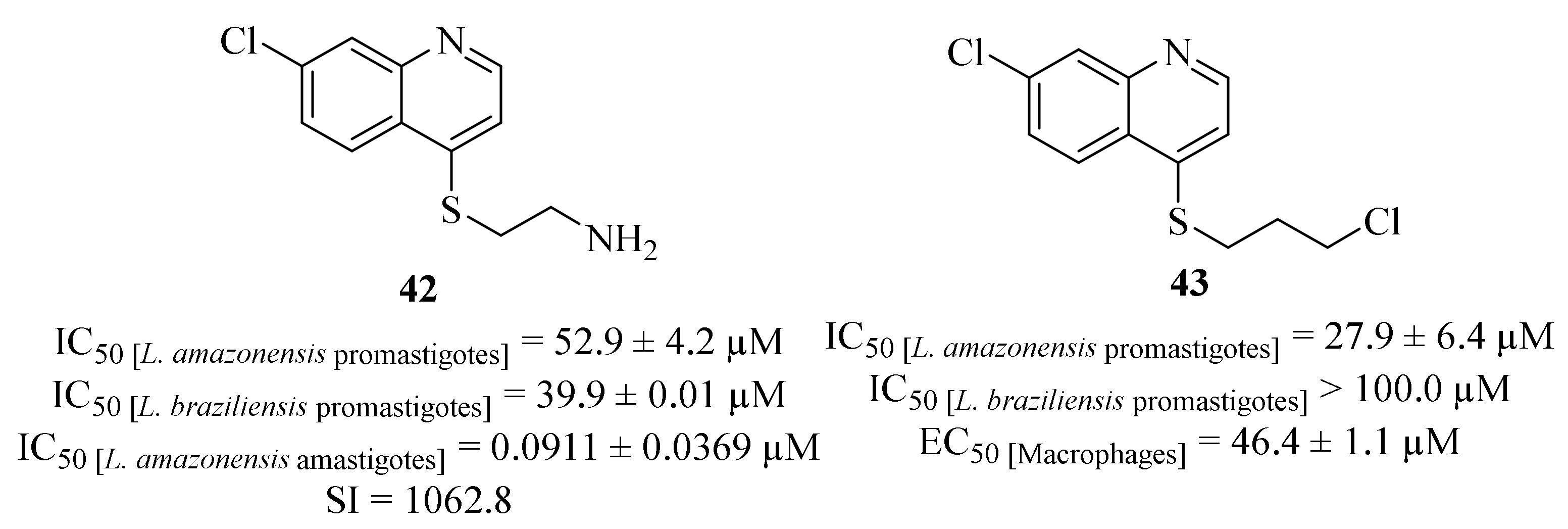 Pharmaceuticals 17 00285 g013