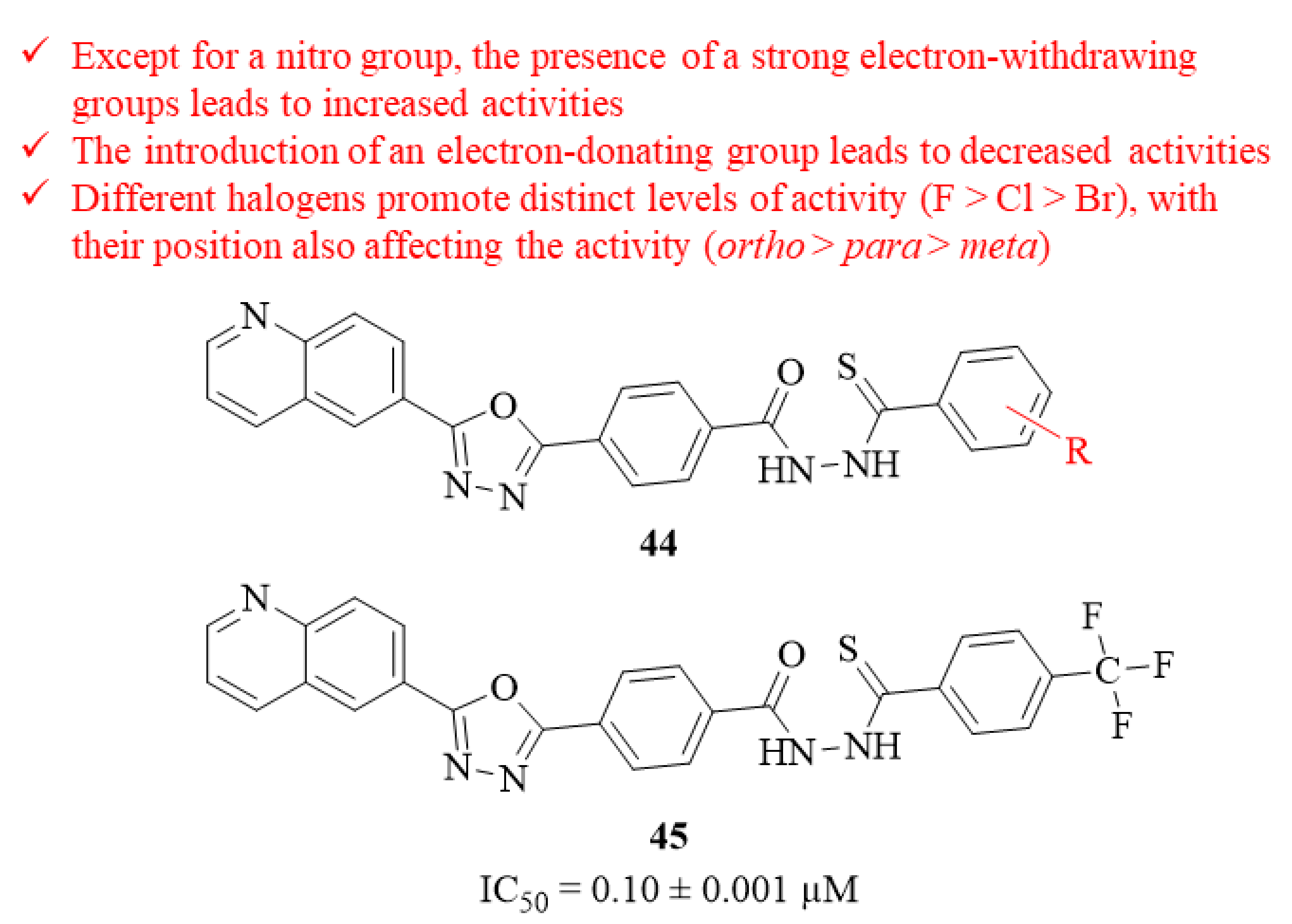 Pharmaceuticals 17 00285 g014