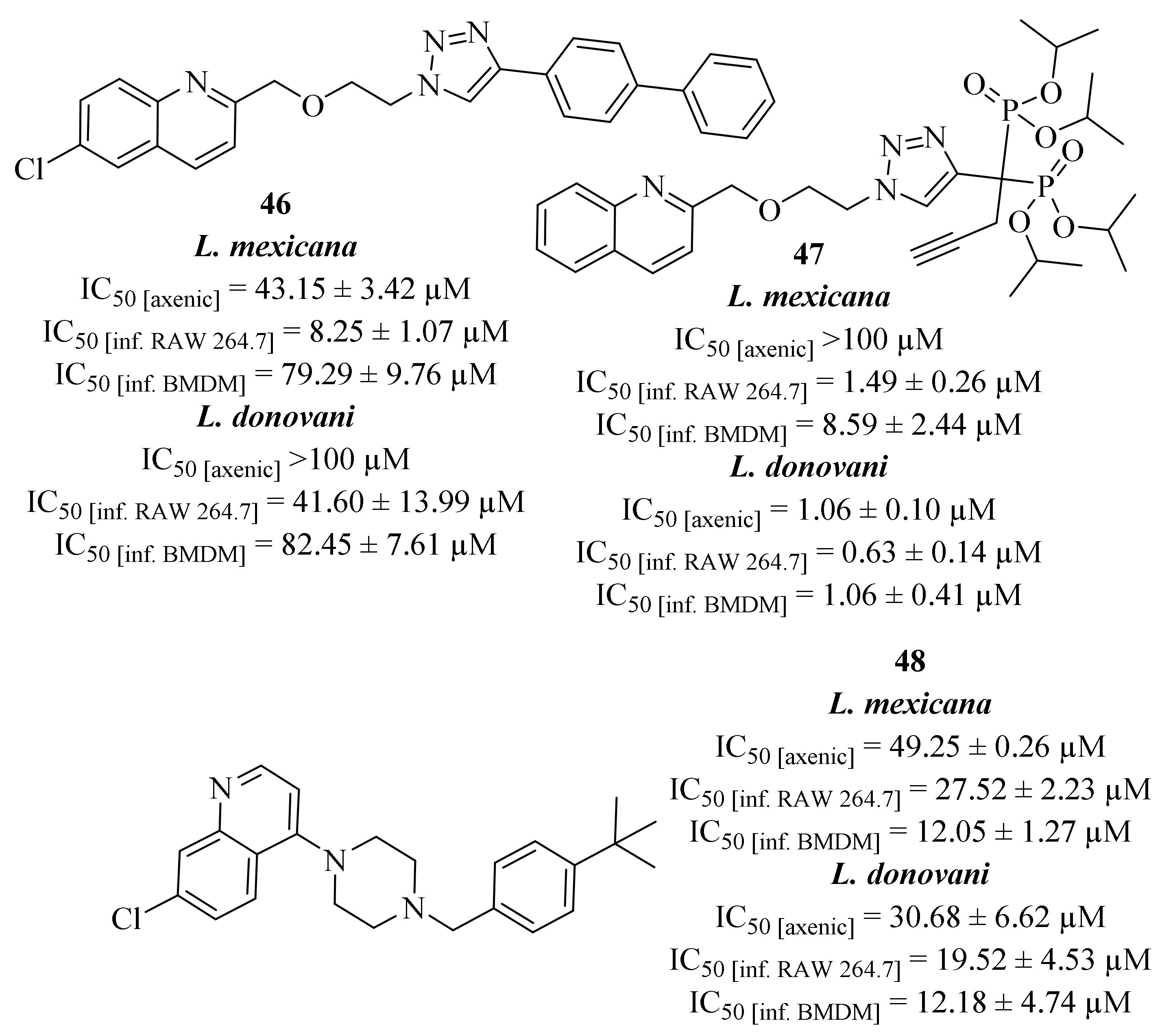 Pharmaceuticals 17 00285 g015