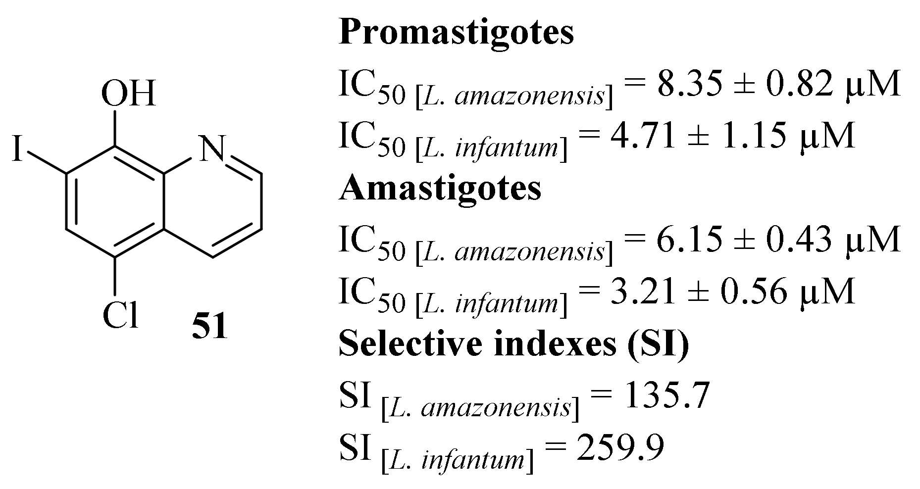 Pharmaceuticals 17 00285 g017