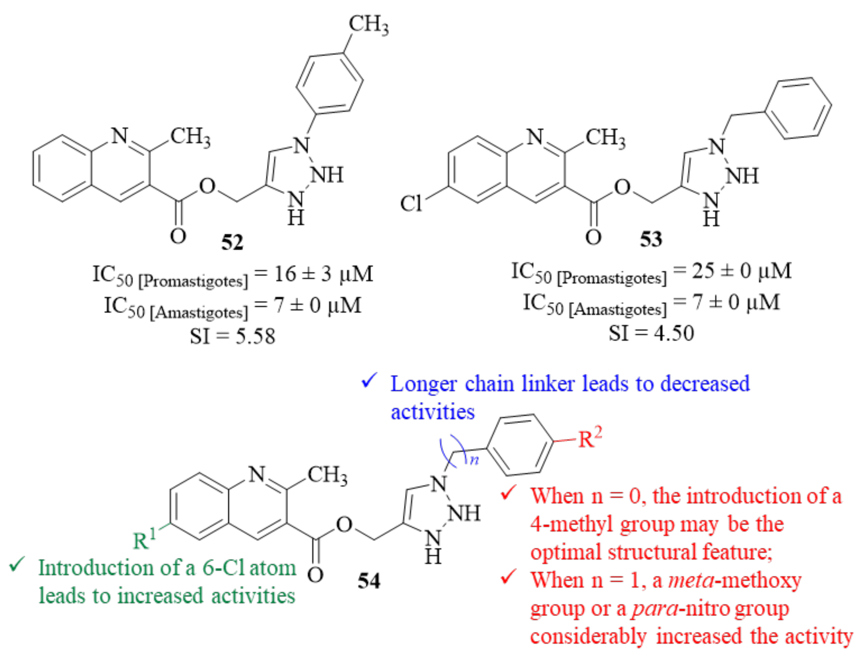 Pharmaceuticals 17 00285 g018