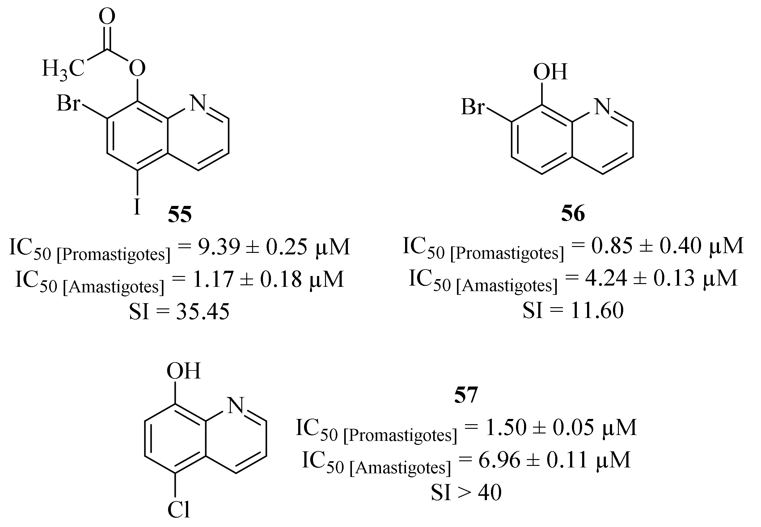 Pharmaceuticals 17 00285 g019