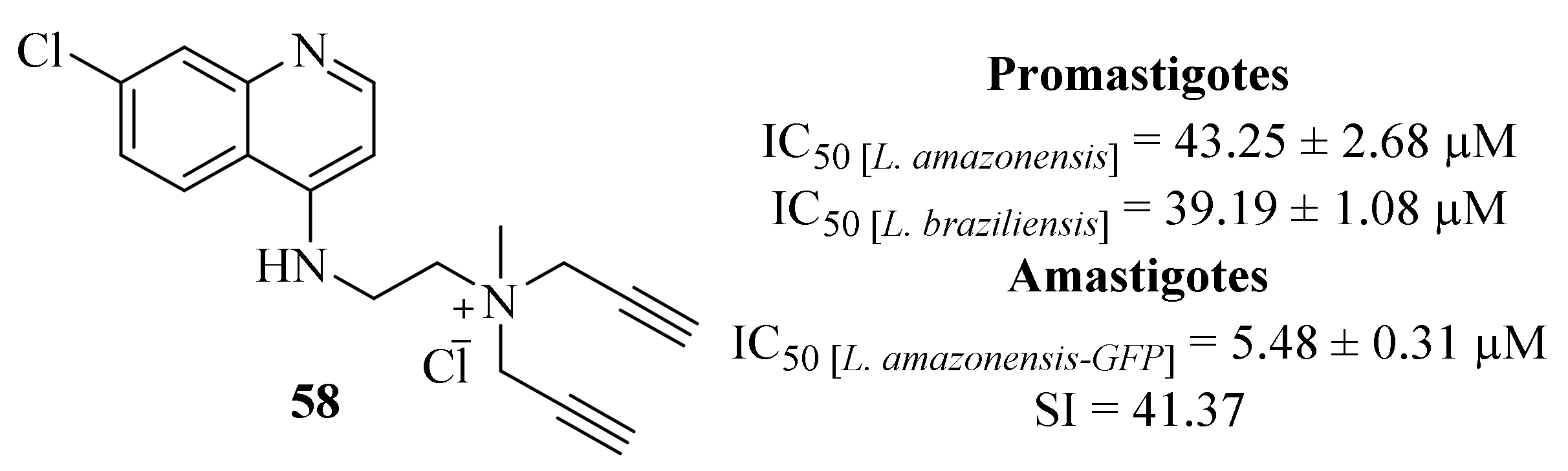 Pharmaceuticals 17 00285 g020