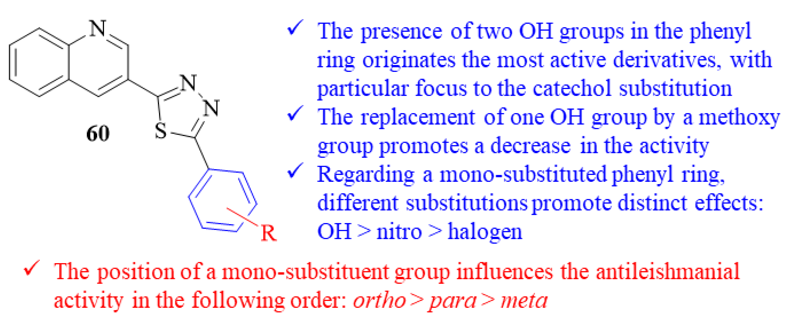 Pharmaceuticals 17 00285 g022